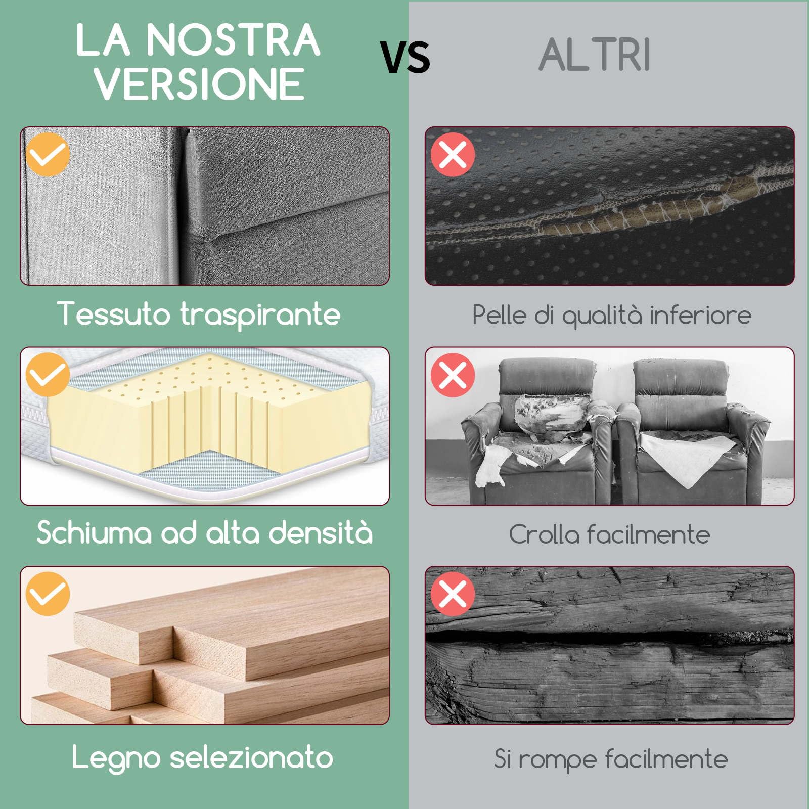 SOSINYA Poltrona Relax Elettrica Premium, Comfort Totale con Schienale Reclinabile 105°-155°, Tessuto Traspirante e Resistente, Tasche Laterali Salvaspazio, Perfetta per Soggiorno, Camera o Relax (1)