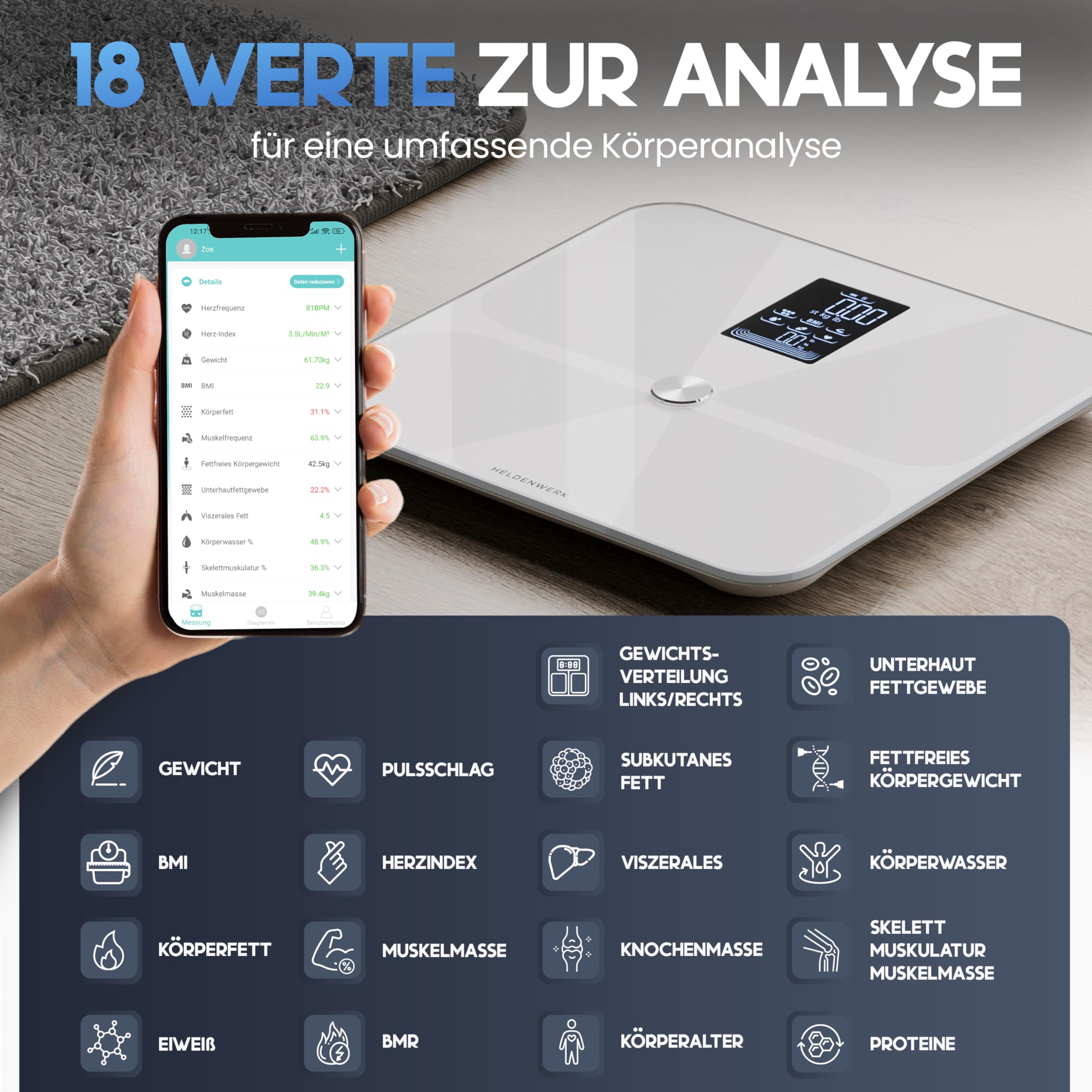 HELDENWERK Báscula de baño para personas con aplicación y sensor de superficie completa, 180 kg/400 libras, báscula de cuerpo digital, Bluetooth para análisis corporal de grasa corporal, IMC, masa