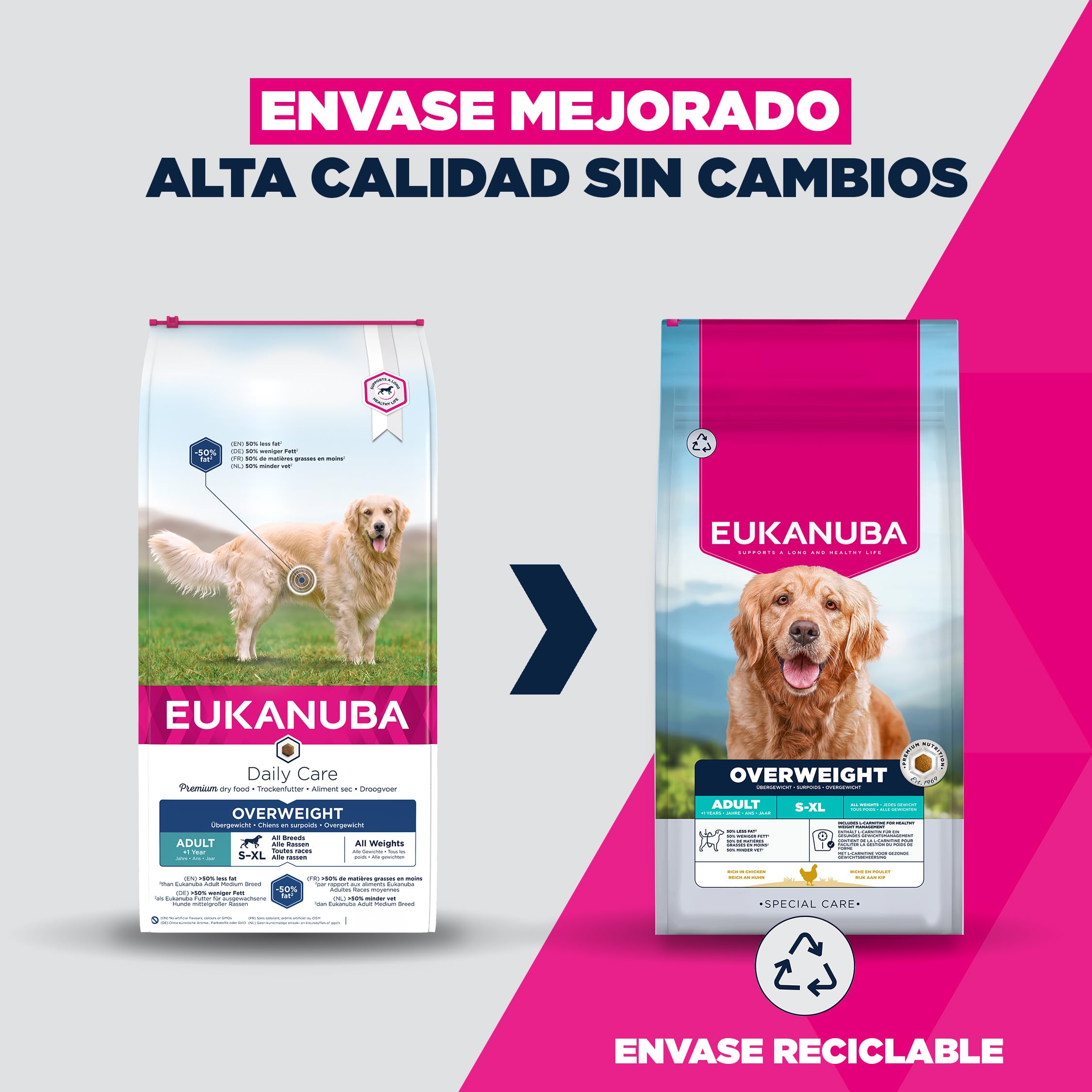 EUKANUBA Overweight - Alimento Dietético para Perros, Pollo, 12kg | Special Care | Bajo en grasa | Para la reducción del peso | Tendencia al sobrepeso