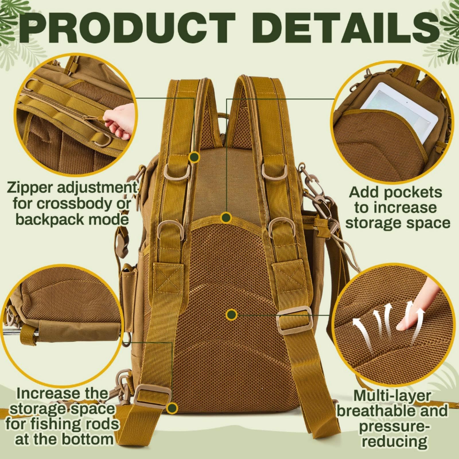 Mochila de aparejos de pesca con soportes para caña y 4 cajas de aparejos, bolsas de pesca de almacenamiento grandes, bolsa de aparejos resistente al agua para camping, senderismo, equipo de