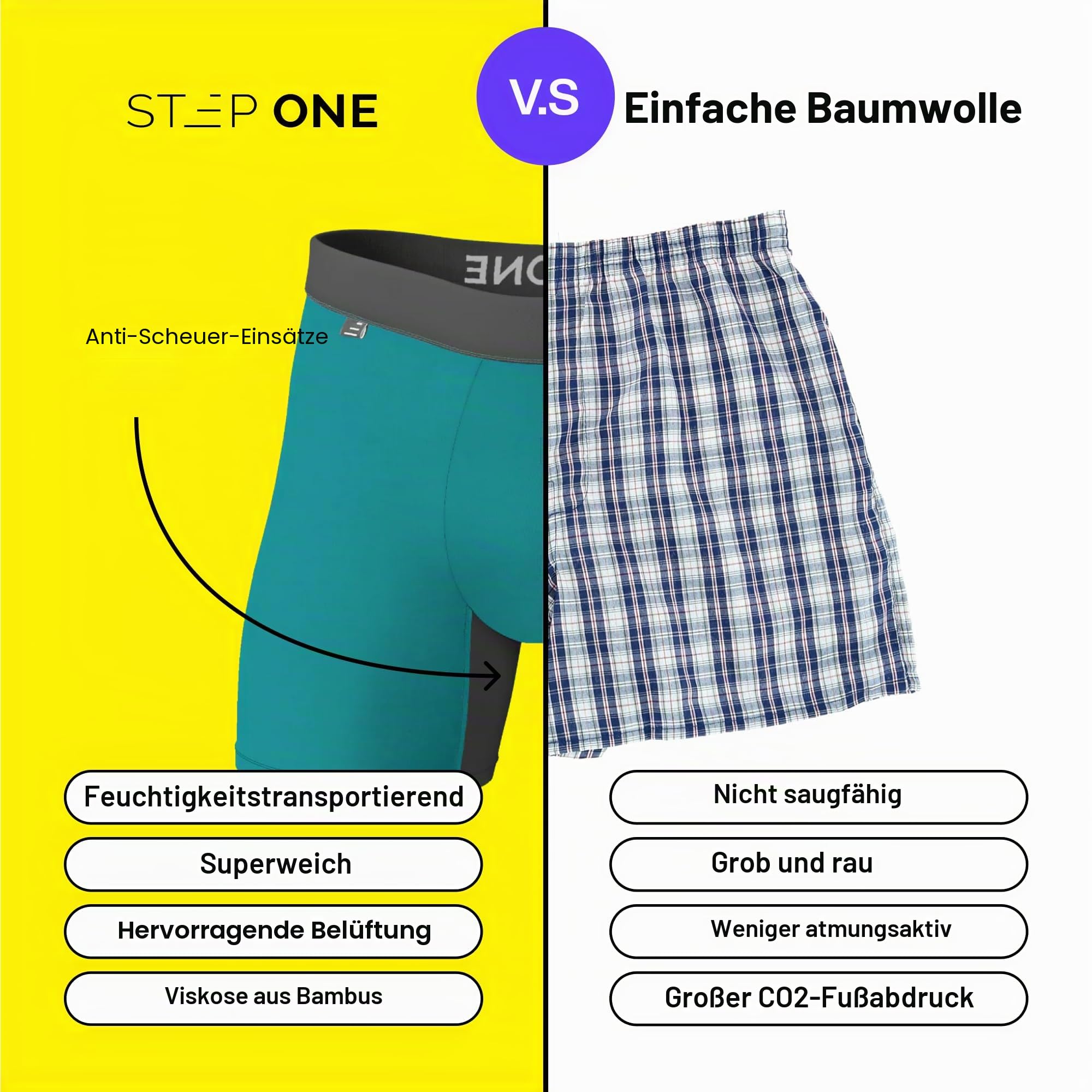 STEP ONE Boxershorts Herren - 5er Pack Feuchtigkeitsabweisende Unterhosen Männer, Herren Unterhosen Boxershorts mit 3D Tasche + Scheuerschutz, Organische Bambus Unterwäsche
