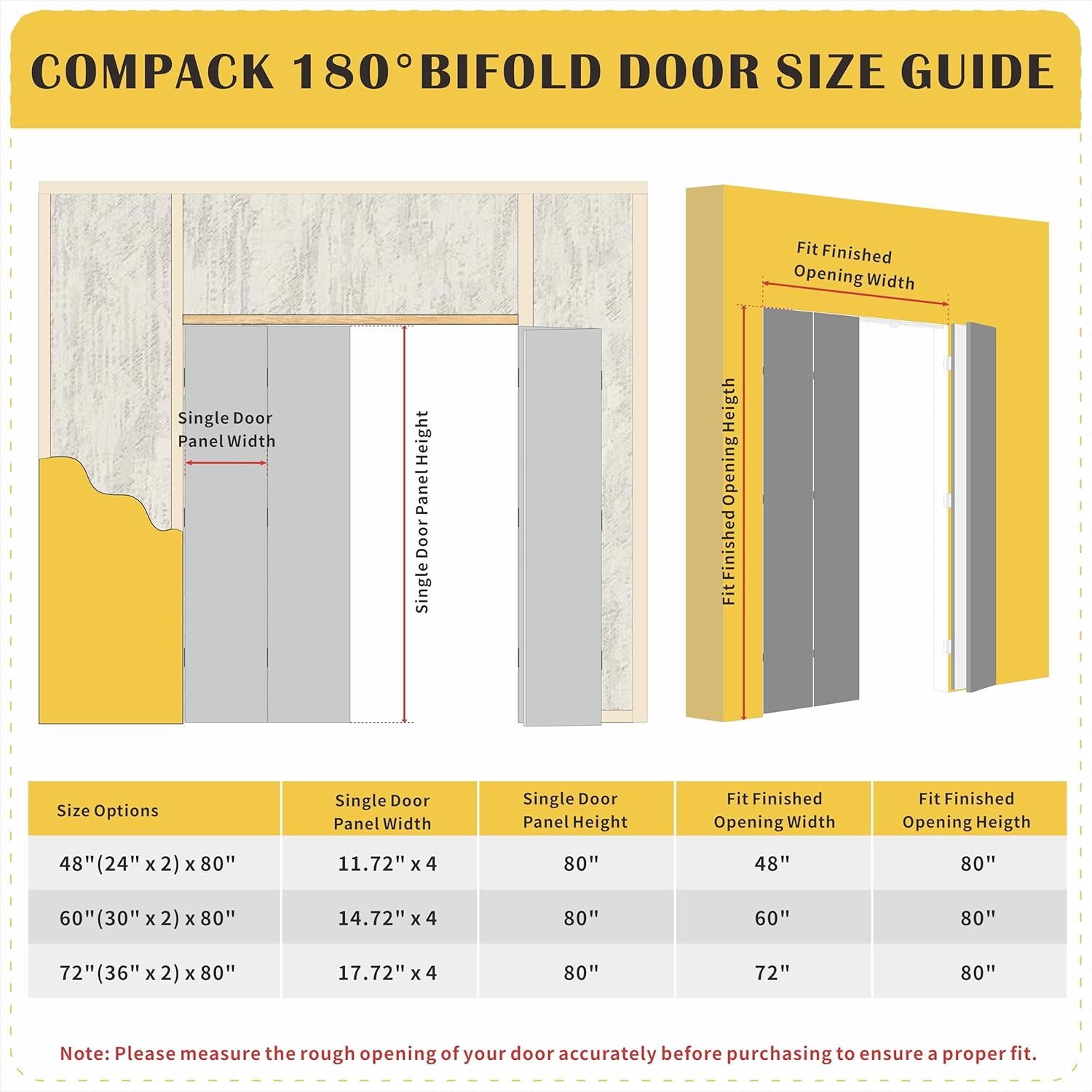 Compack 180 Bifold Door Size Guide