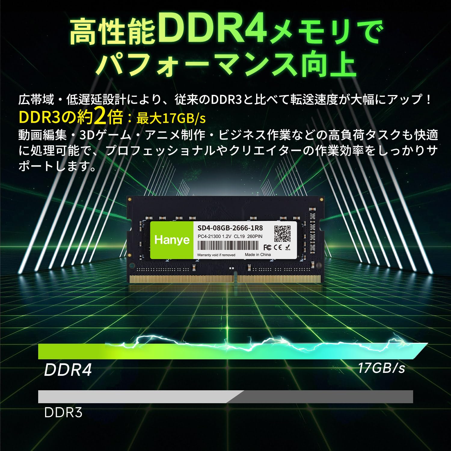 Amazon.co.jp: Hanye: メモリ