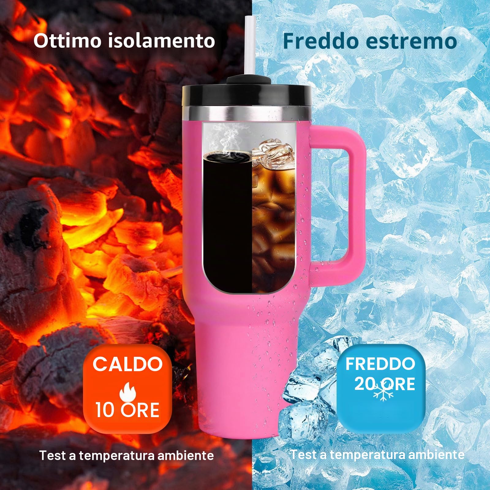 WALLFID Tumbler da 40oz in Acciaio Inossidabile a Isolamento Sottovuoto, con Coperchio, 3 Cannucce e 1 Spazzolino per Cannucce, Perfetto per Bevande Calde/Fredde, Ideale per Caffè（quarzo rosa）