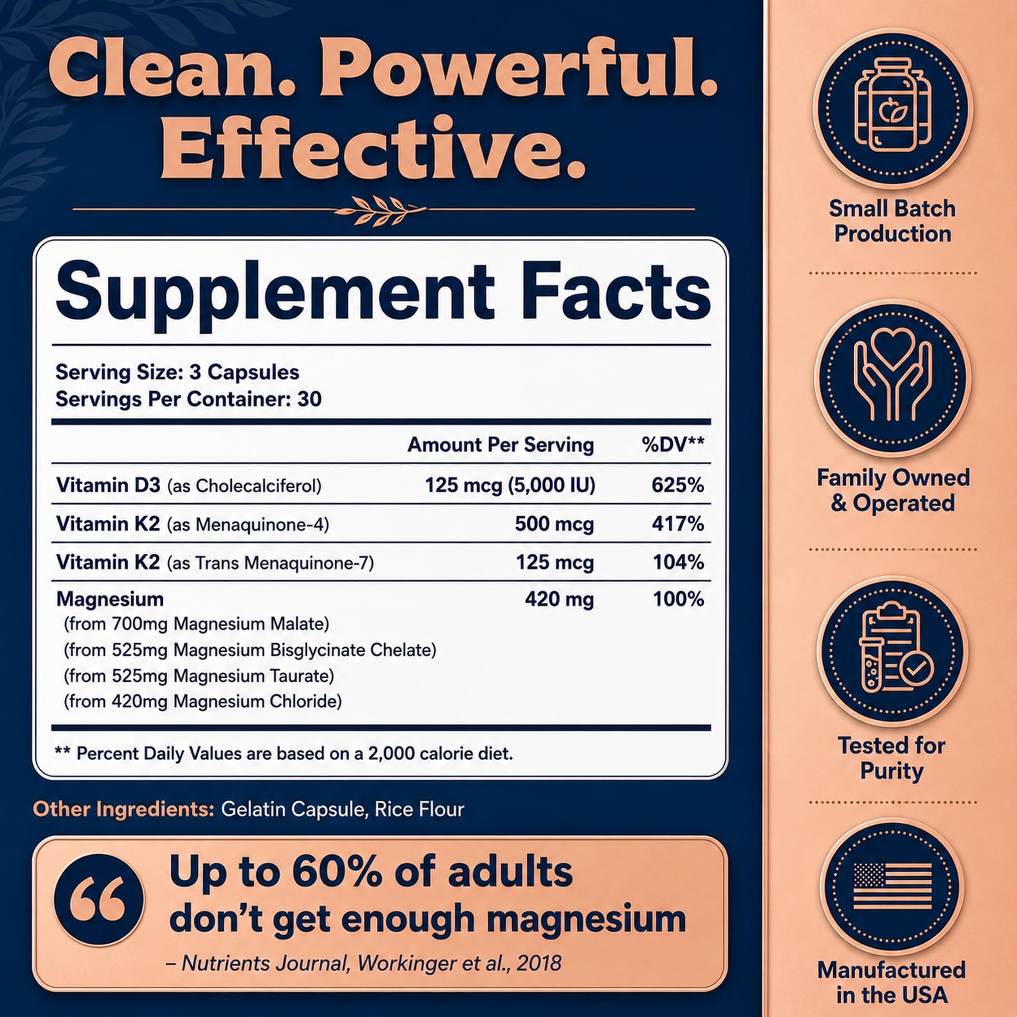 Magnesium Malate Complex 420mg with D3 K2, Glycinate, Taurate, and Chloride — Amazon image 8