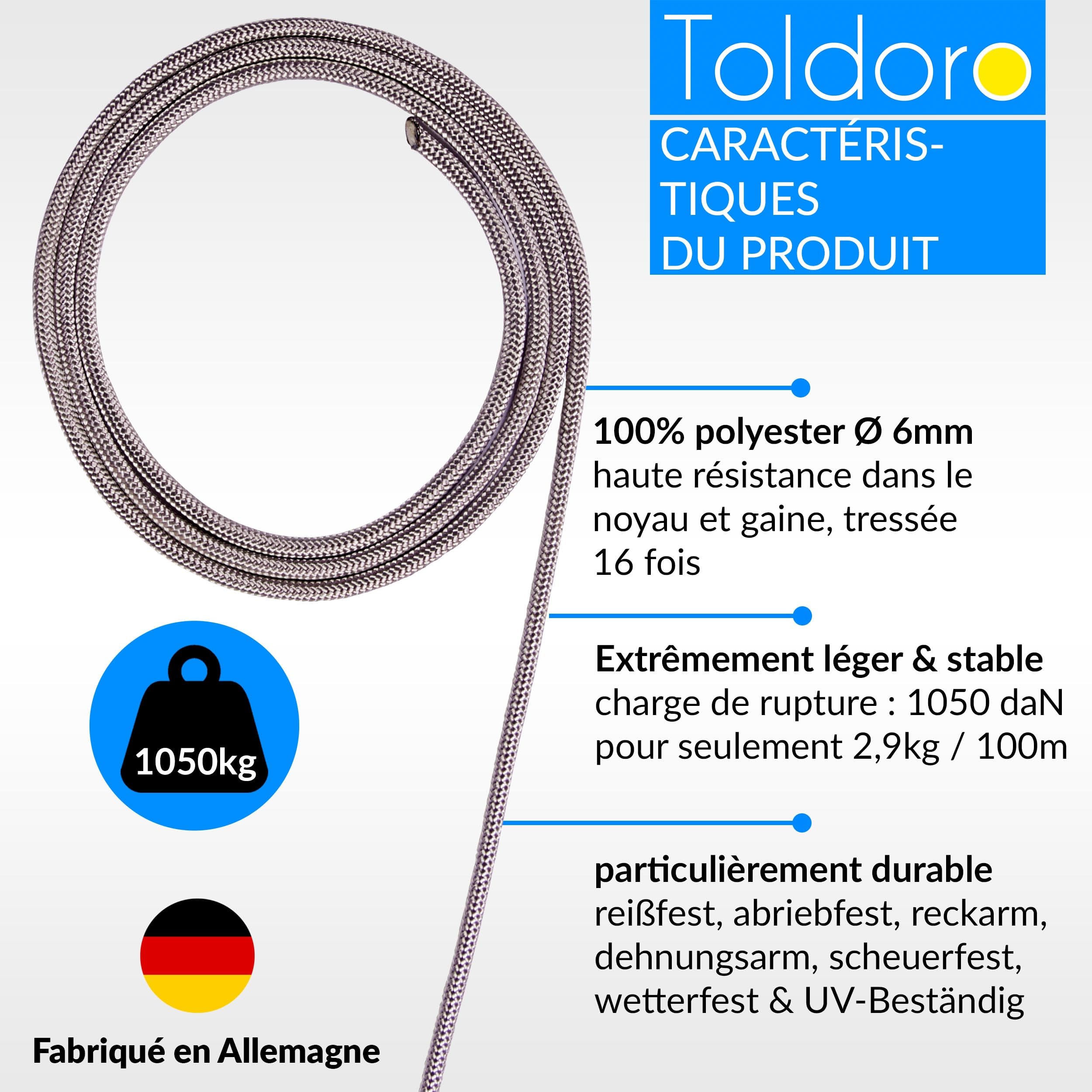 Toldoro® Cordage 5m et Ø 6mm Gris/Corde pour Parasol en Polyester/Corde Solide avec Charge de Rupture de 800kg et 1050 daN/Corde Marin et Corde Voile ombrage