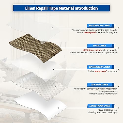 Vista 115 de Parches de reparación de lino grueso, parches de tela de lino autoadhesivos, 8 x 11 pulgadas, 2 unidades, multicolor, se pueden utilizar