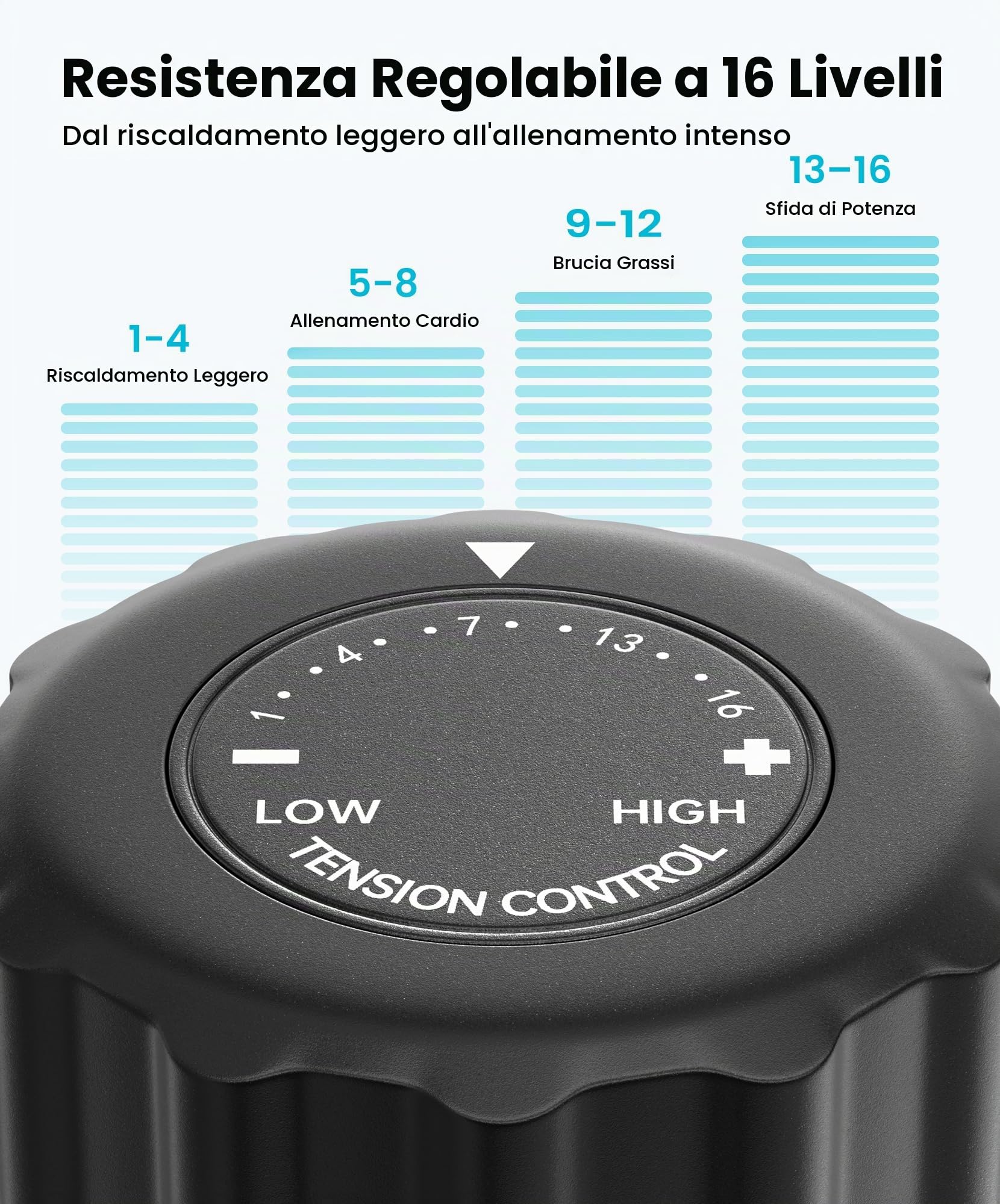 Dripex Ellittica da Casa Ultra Silenziosa, 16 Livelli di Resistenza Magnetica, Display LCD, Supporta fino a 120 kg, Macchina Cardio per Allenamento Total Body