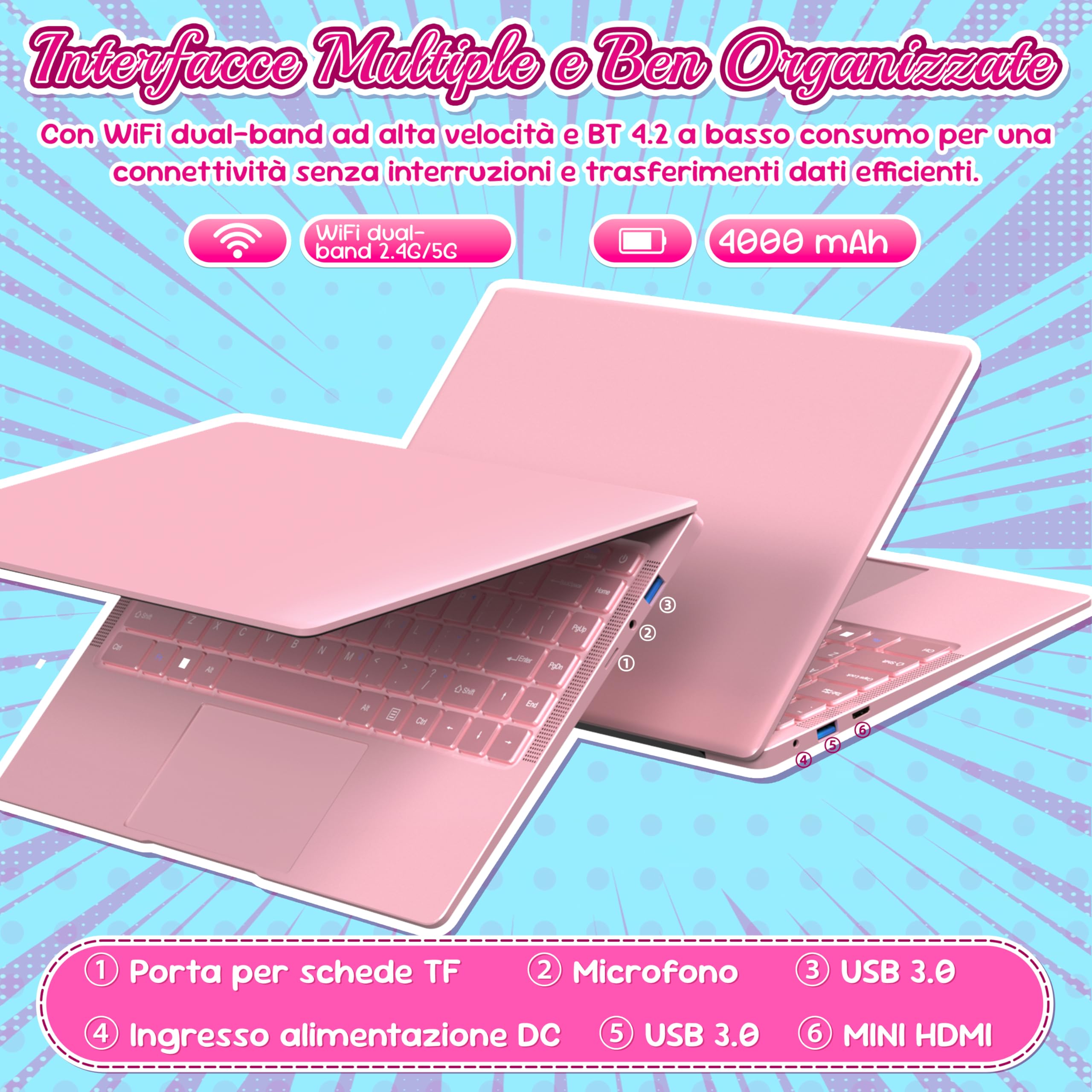 Amita PC Portatile 14 Pollici,8GB DDR4 512GB SSD,Processore Celeron,Schermo IPS FHD 1920x1080,Wi-Fi Dual-Band,USB 3.0,Custodia Tastiera(Tastiera ITA) e Mouse Inclusi - Rosa Oro (8GB RAM+512GB SSD)