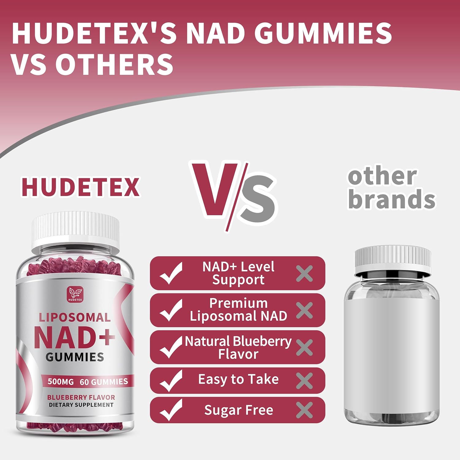 Hudetex (3 Packs) NAD Gummies Supplement for Women & Men, Pure 500mg Liposomal NAD - Cell Regeneration, Energy & Metabolism Support, Vegan,Sugar Free，Additives Free, 180 Counts,Blueberry Flavor