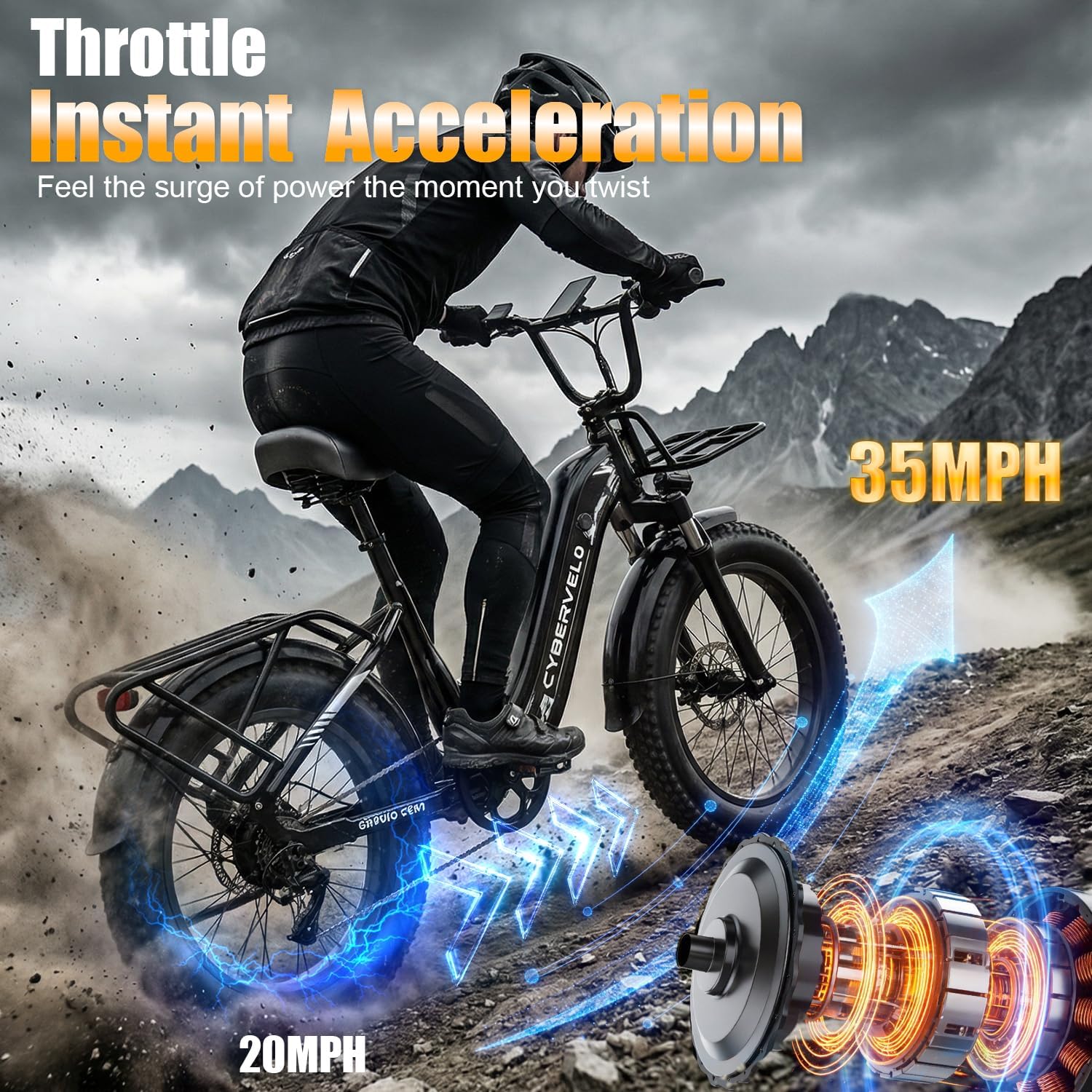 YorkE 1000W(1500W Peak) Electric Bike for Adults, 48V 20Ah Battery,100+ Miles Max Range, 20x4.0 Fat Tires, 30Mph Electric Motorcycle Bike for All Terrain, Ideal for Commute,2 Seater, Mountain