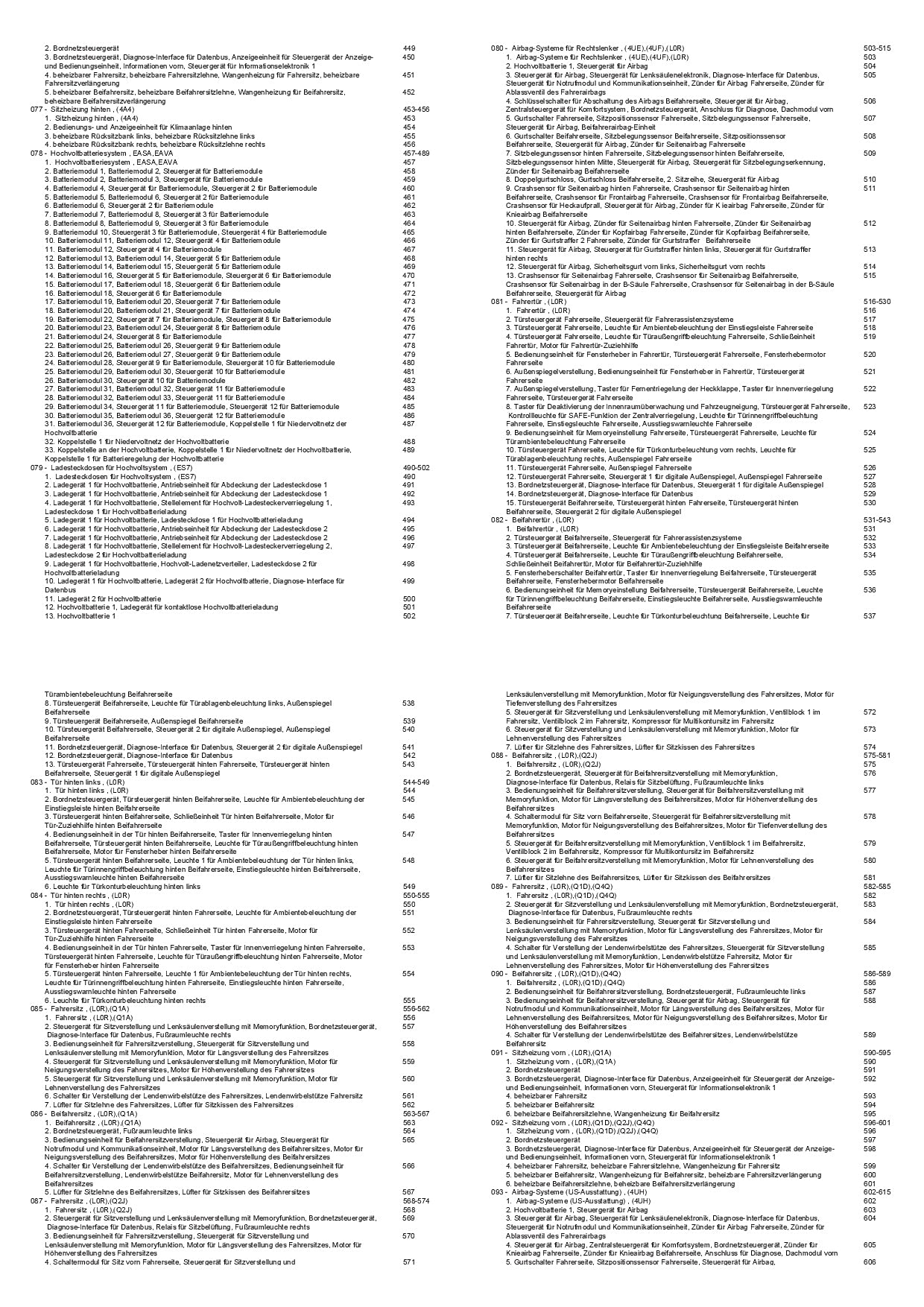 Audi e-tron Typ GE ab 2018 Schaltplan Stromlaufplan Verkabelung Elektrik Pläne Buch Werkstatthandbuch Reparaturhandbuch Reparaturleitfaden KFZ-Verlag