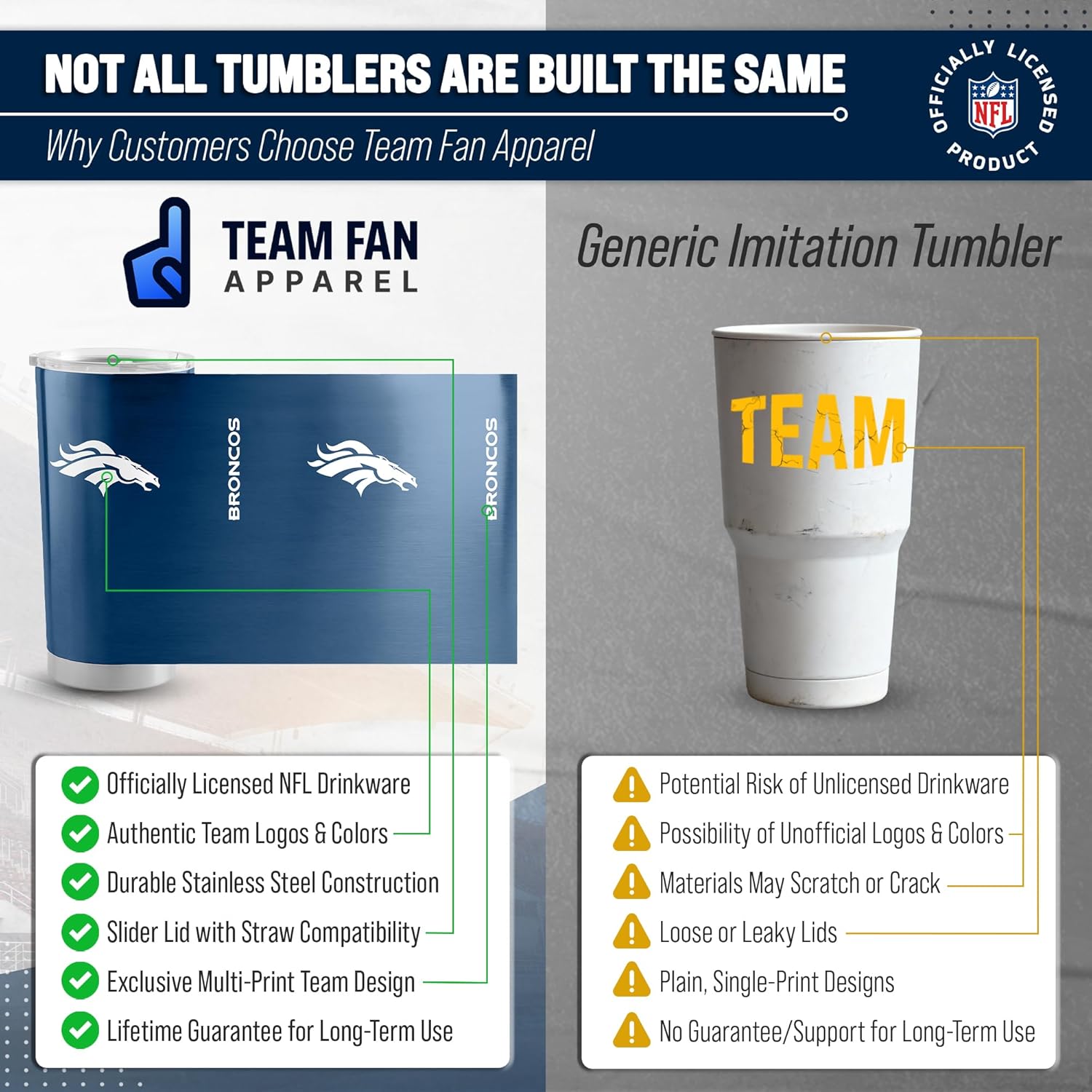 Team Fan Apparel NFL 20oz Gameday Stainless Steel Tumbler, Insulated For Hot & Cold, Slider Lid, On-The-Go Travel, Officially Licensed (Denver Broncos - Carrot Orange) - Image 2