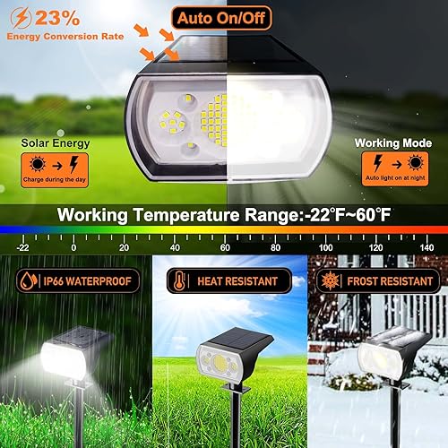 Miniatura 2 de 4 focos solares para exteriores 64 LED de 1000 lúmenes 3 modos de iluminación focos de camino de jardín alimentados por energía solar luces de