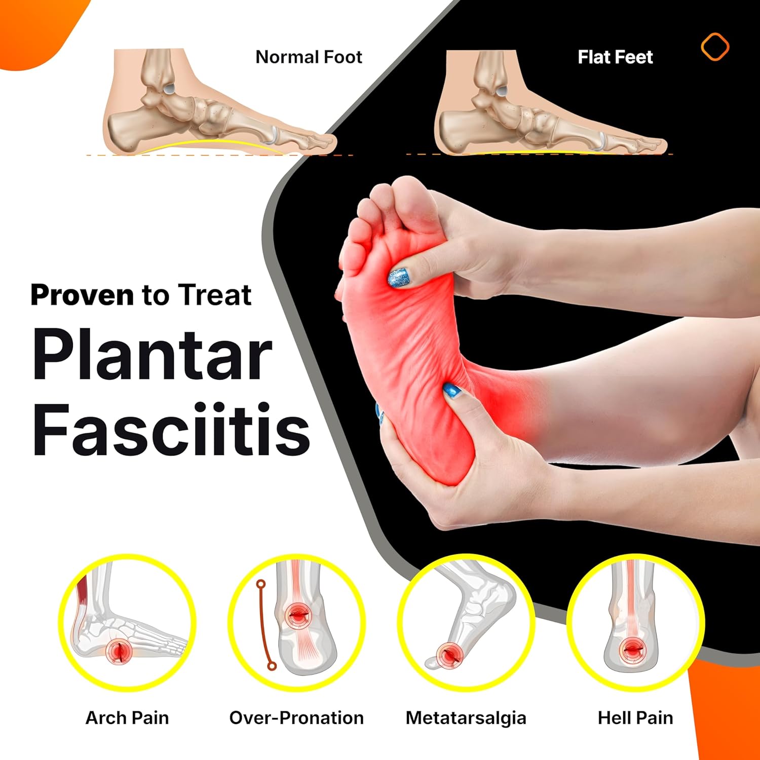 Carbon Fiber Insole with Arch Support – Plantar Fasciitis, Flat Feet, Heel Pain, Overpronation Relief, Running & Sports - Memory Foam & Breathable Fabric - Deep Heel Cup - Image 3