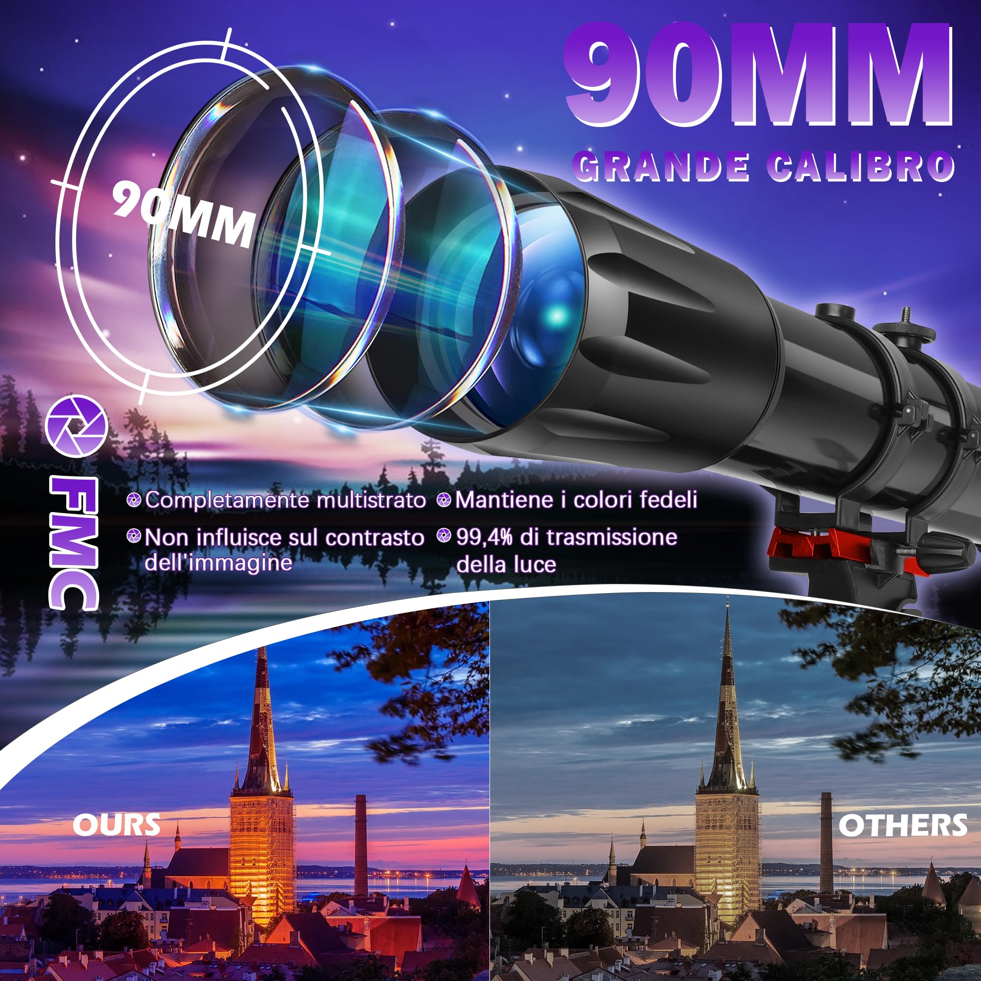 HETEKAN Telescopio, Telescopio Astronomico Professionale, 90/900 mm (36X-450X) Telescopios Rifrattore per Adulti Bambini e Principianti, per Osservazioni Planetarie, con Adattatore per Cellulare