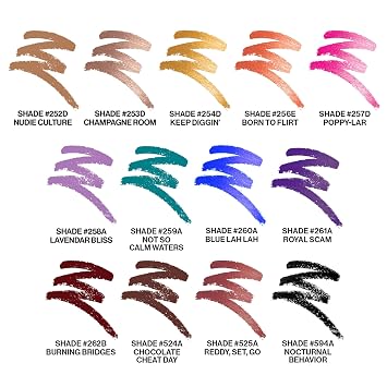 wet n wild Color Icon Cream Eyeshadow Makeup Multi-Stick Gold Keep Diggin' & Blue Lah Lah