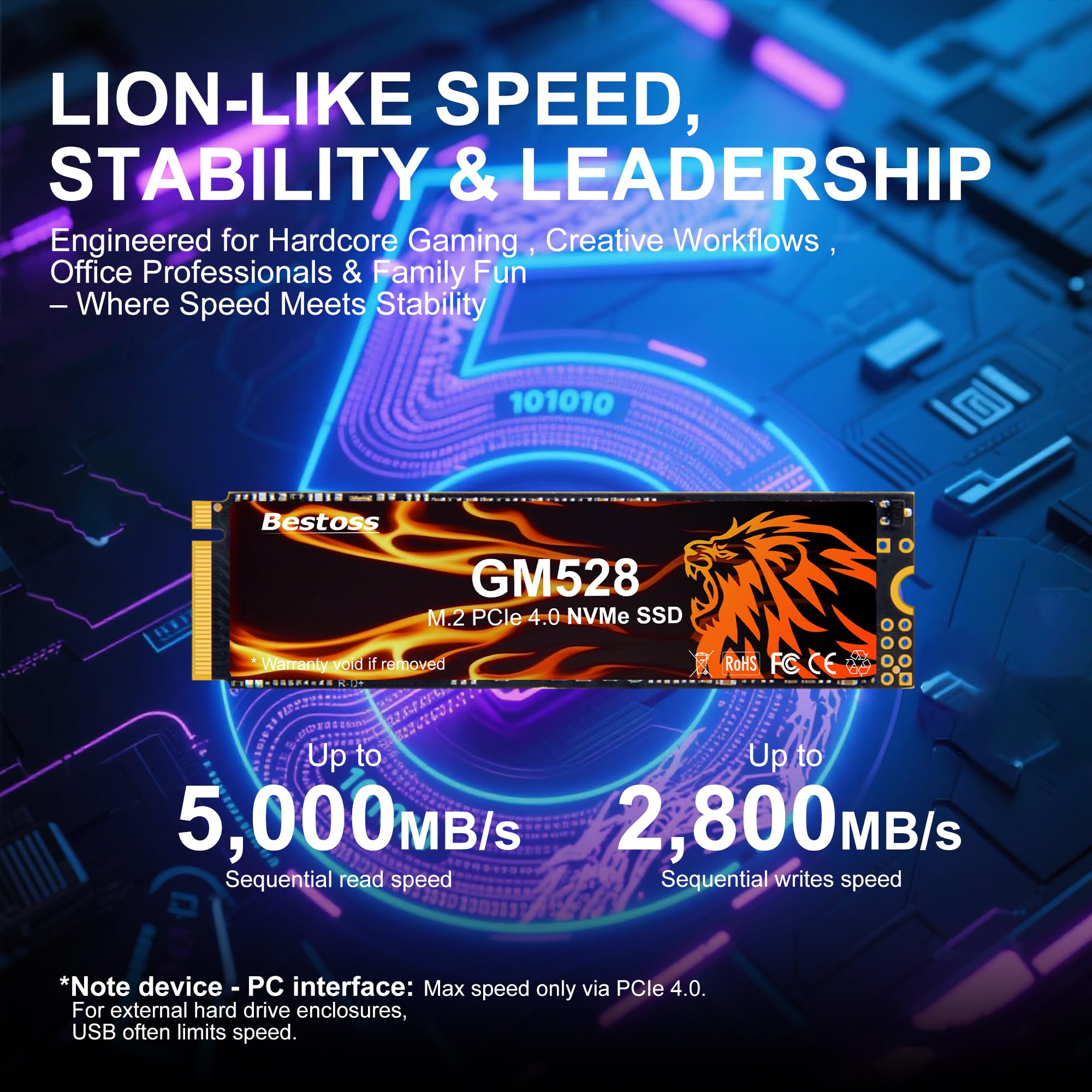 Amazon | Bestoss (ベストス) 512GB M.2 SSD NVMe PCIe 2280 内蔵型