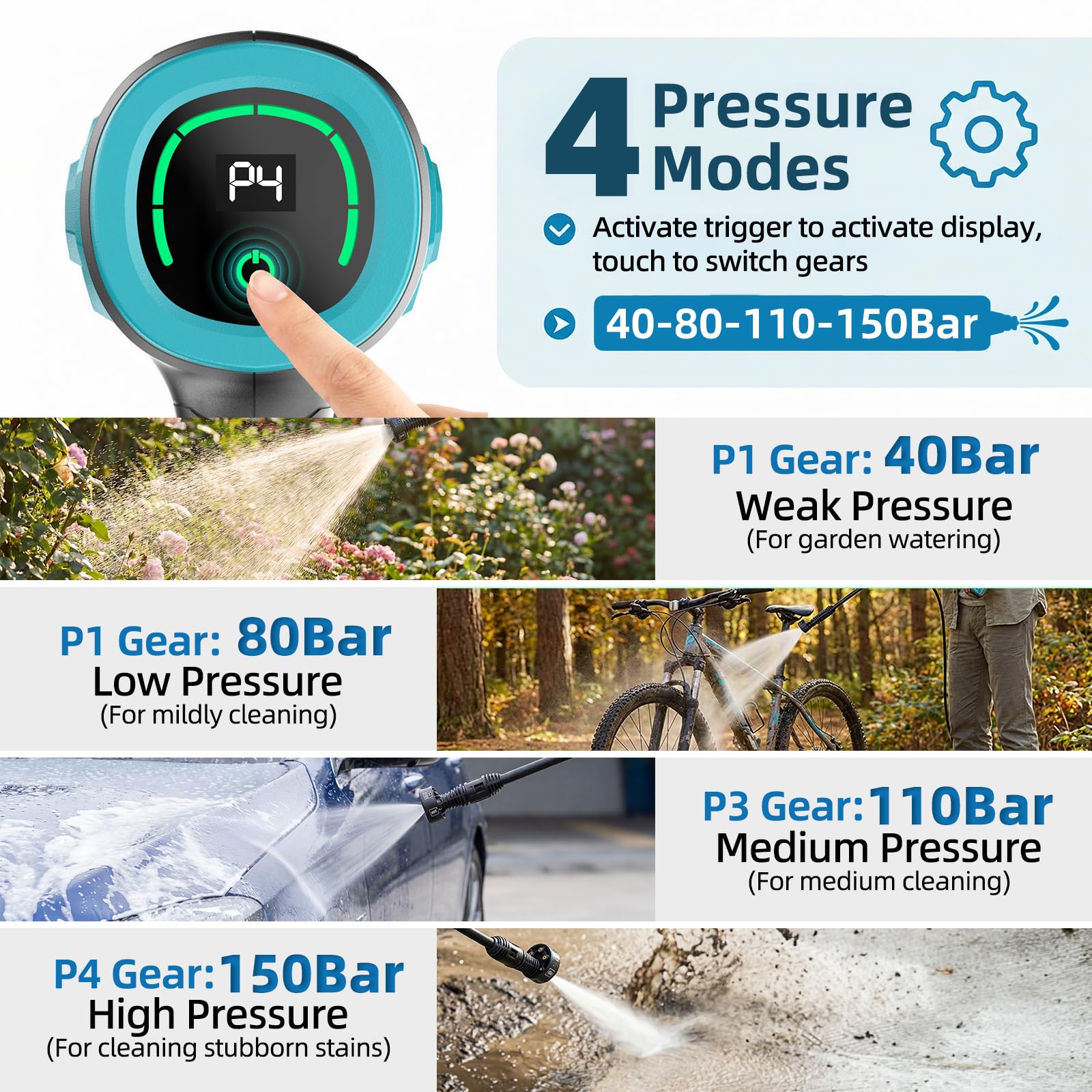 Nettoyeur haute pression sans fil, Pressure Washer avec mode 4 vitesses max 150 bar, Hydro Blast, nettoyeur haute pression mobile multifonction avec 2 batteries 4,0 Ah, buse 6 en 1 et orientable à 180