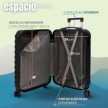 Coronel Tapioca - Cabin Travel Suitcases - Cabin Suitcase
