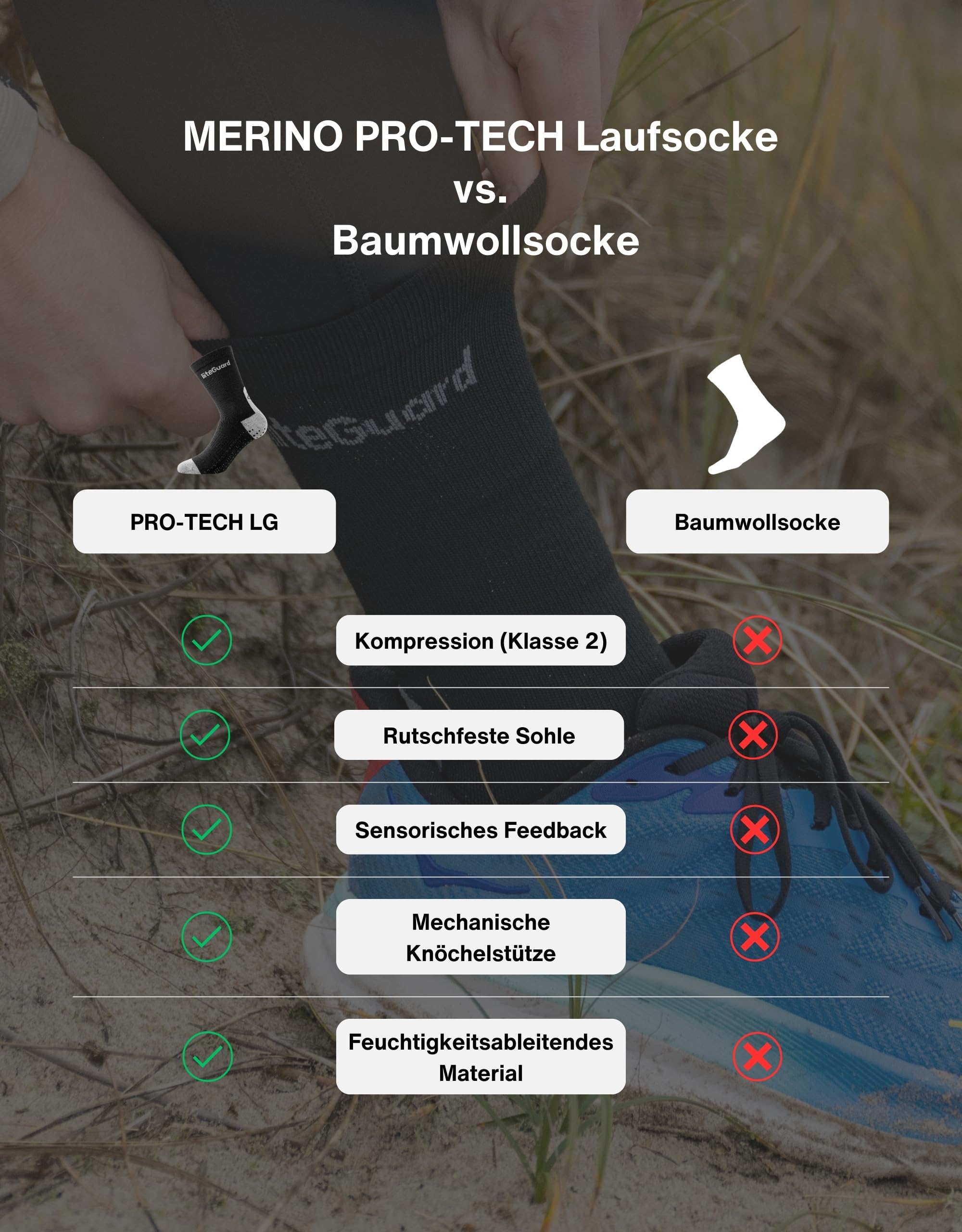 liiteGuard Merino PRO-TECH Running Chaussettes de Compression Homme Femme Chaussettes de Compression Sport Running Football Anti-Ampoules Chaussettes de Course Hiver