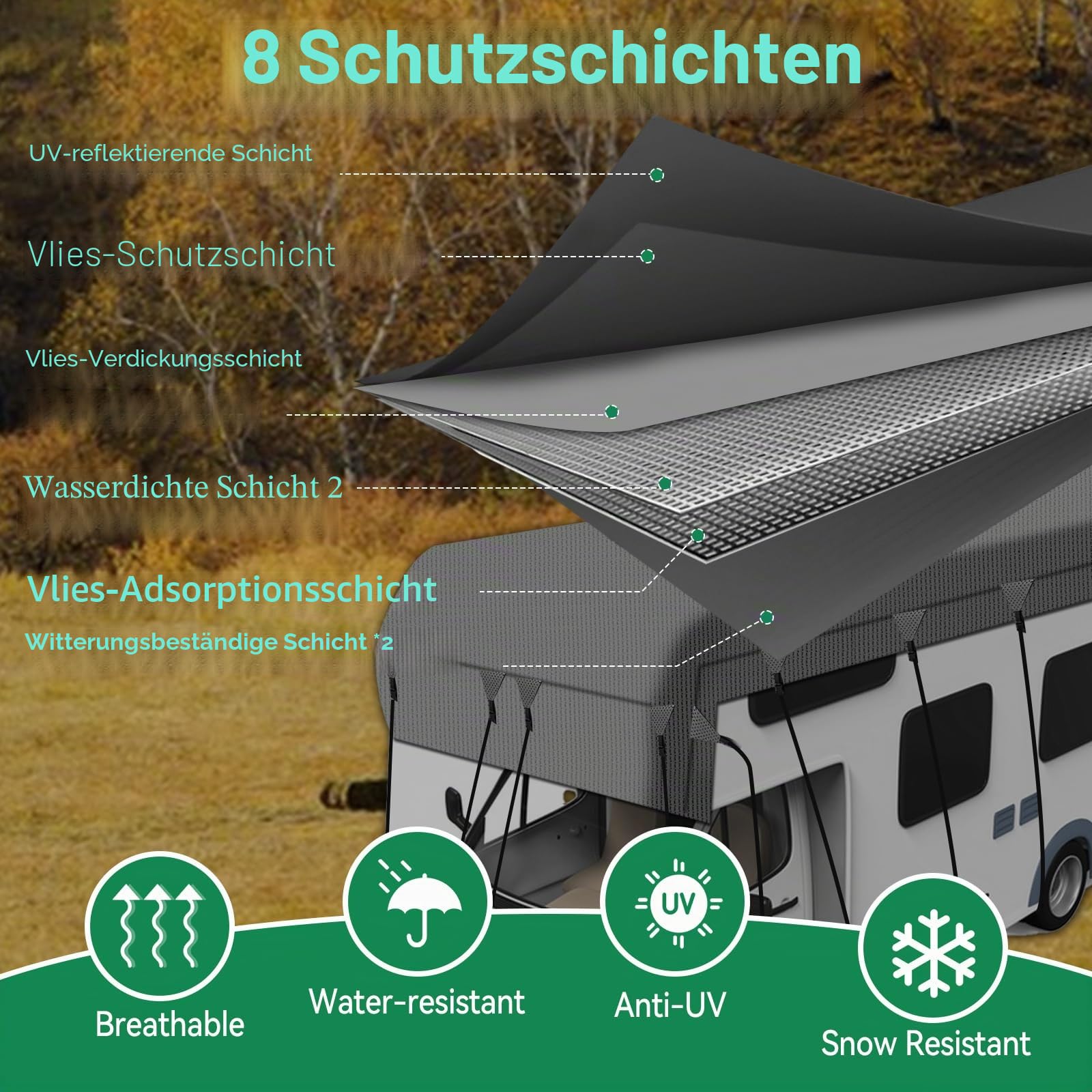 Wohnwagen-Wohnmobil-Dachschutzabdeckung, strapazierfähige 4-lagige wasserdichte Dachtop-Autoabdeckung, Allwetterschutz-Autoabdeckung für draußen, Sonne, Regen, Staub, UV-Schutz (3 x 6,5 m)