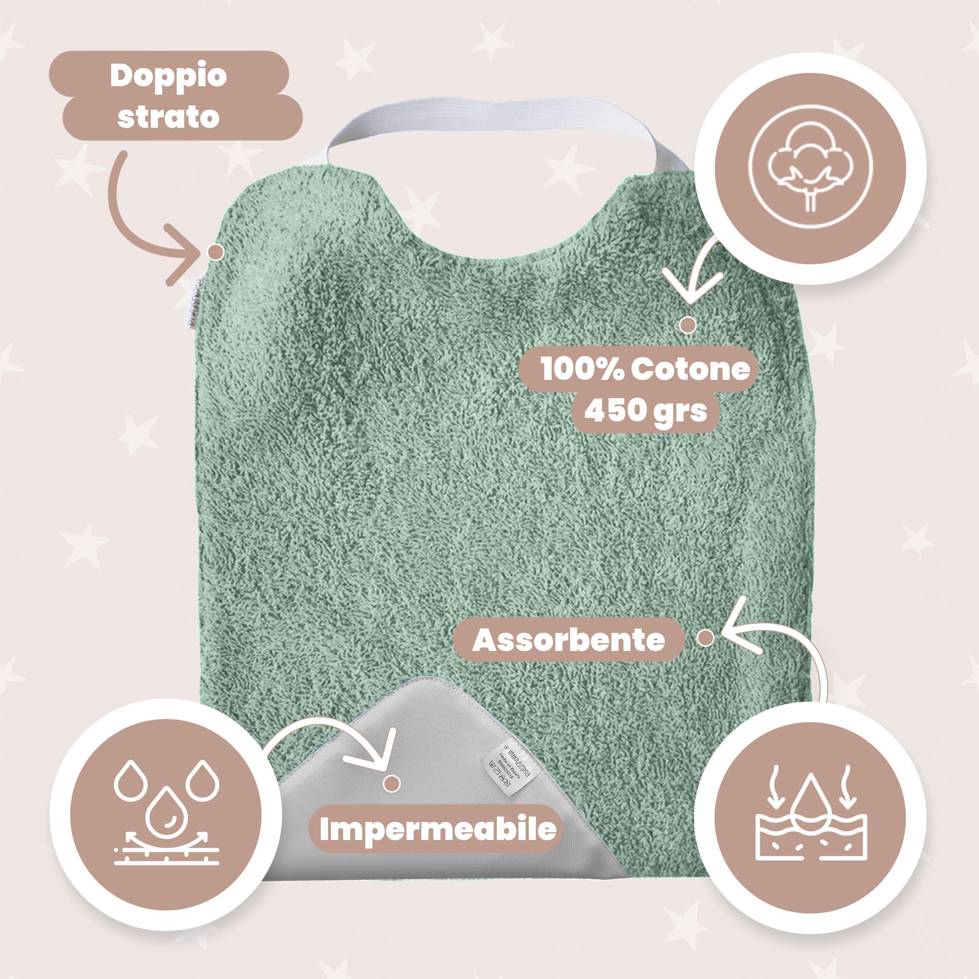 MIMUSELINA Bavaglini Asilo con Elastico Confezione da 5 - Bavaglini Impermeabili con Elastico in Spugna per Asilo e per Promuovere l’Autonomia - Bavaglini Grandi Lavabili con Interno Impermeabile