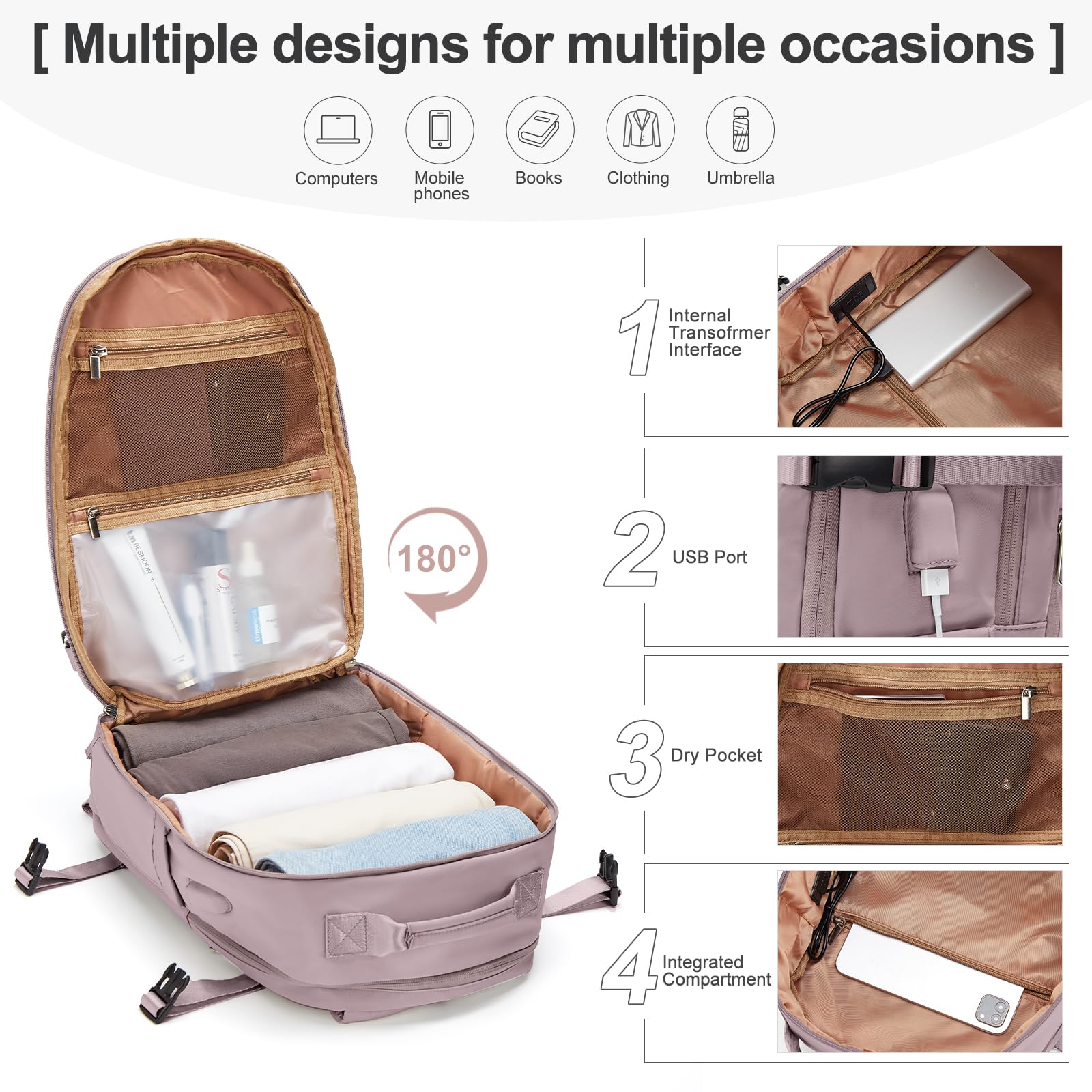 UPPACK Zaino Ryanair 40x20x25 Zaino Da Viaggio aereo Bagaglio a Mano Donna Zaino Borse da Cabina Borsa da Viaggio aereo Zaino per PC Impermeabile Casual Daypack