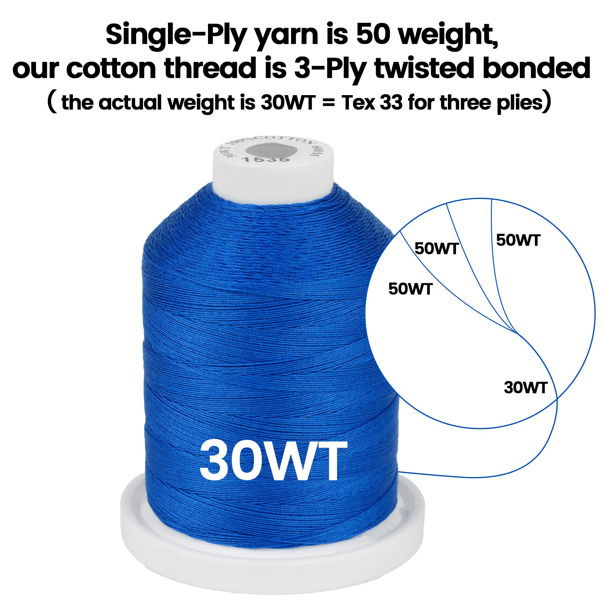 THEREDTHREAD wh×bk Amazon.com: New brothread - 18 Options - Multi-Purpose 100
