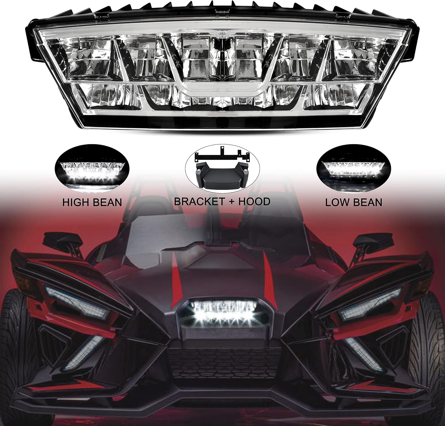 SAUTVS LED Headlight Assembly for Slingshot, Center Head Light Kit for 2020-2023 Polaris Slingshot S GT R LE SL Modified Accessories, Replace OEM #2414866