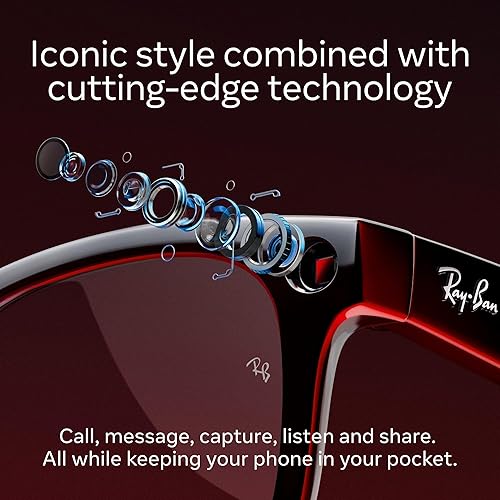 Vista 2 de Ray-Ban - Meta Smart Glasses - Wayfarer - Shiny BlackClear