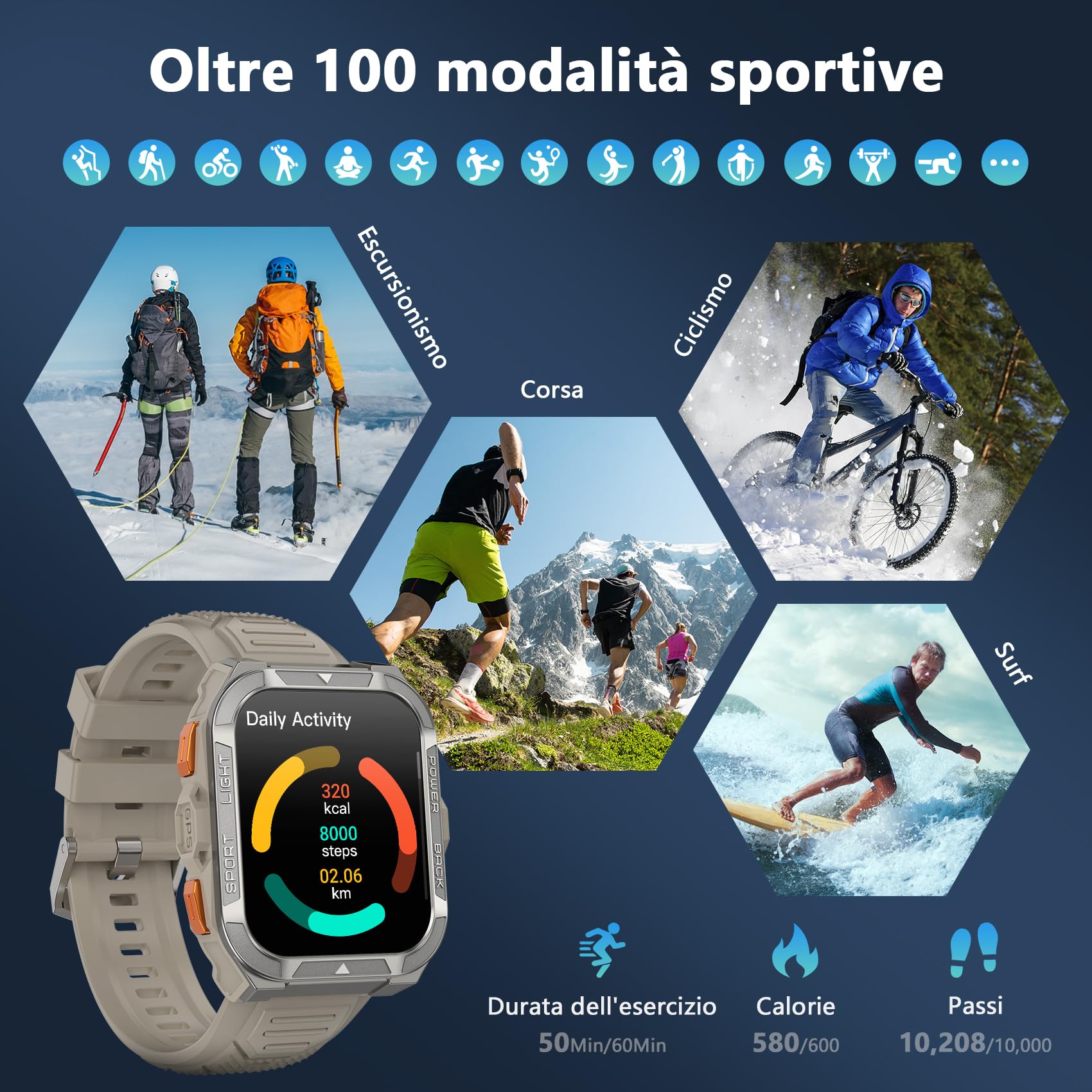 Blackview Smartwatch Uomo, Orologio Intelligente Fitness con Chiamate Bluetooth, 1.91" GPS Smartwatch Militare Uomo 115+ Modalità Sportive, Cardiofrequenzimetro, SpO2, Torcia, Bussla per Android iOS
