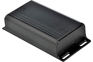 PoE Texas Mini Gat: Seamless Power for Apple Mini Tablets