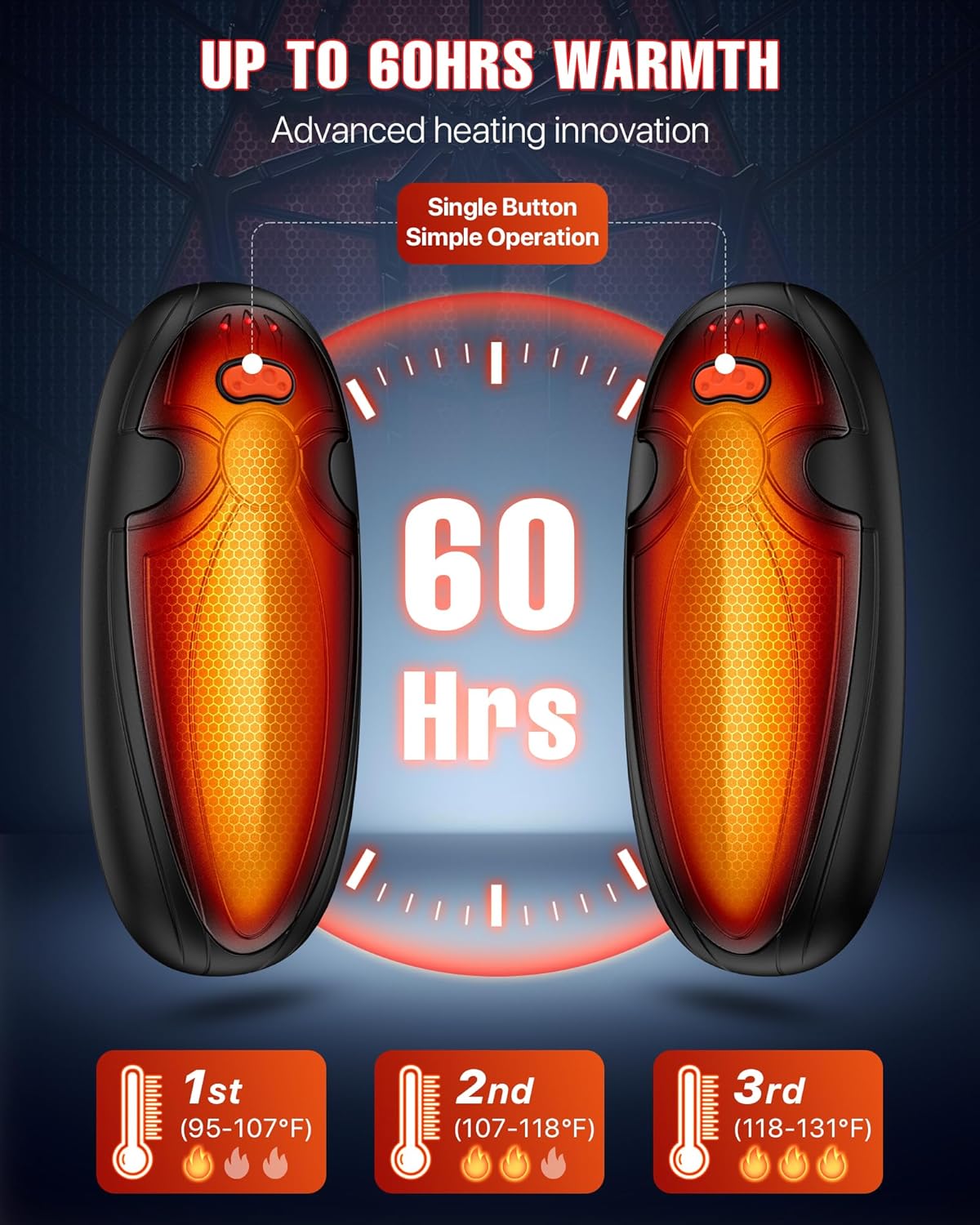 Tenvolti N9 Hand Warmers showing three heat levels and up to 60 hours warmth