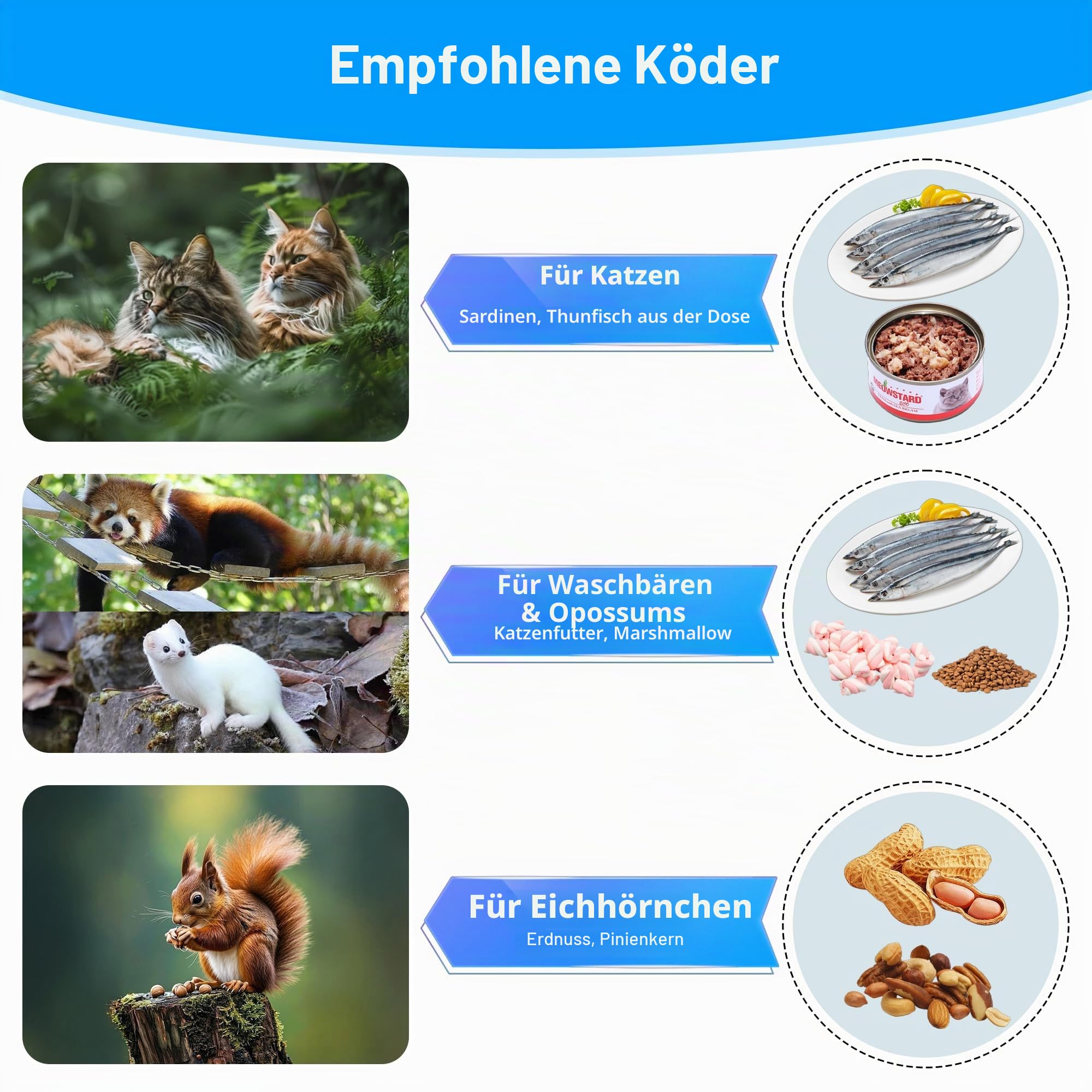 Katzenfalle Marderfalle Lebendfalle Tierfalle Rattenfalle Lebend Tierkäfig Falle Humane Als Groß Marderfalle Marder Lebendfalle Katze Fuchsfalle - 79 x 33 x 28 cm