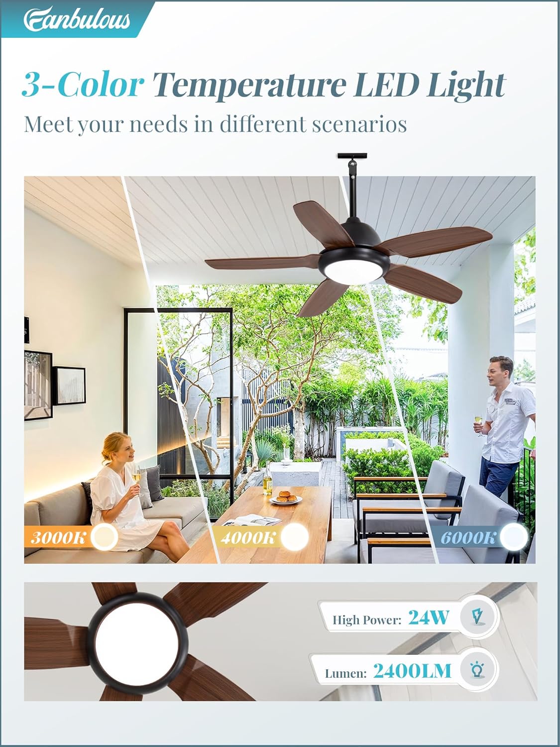 42 Inch Wet Rated Outdoor Ceiling Fan with Lights and Remote,IP65 Hanging Gazebo Fan with 3CCT 6-Speed DC Motor,Brown Waterproof Plug in Ceiling Fan with Cord for Patios Porch Pergola Pavilion - Image 4