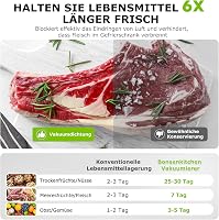 Aparat de vidat și sigilat 4 în 1 Bonsenkitchen cu mod de vidare externă și 5 pungi incluse 6