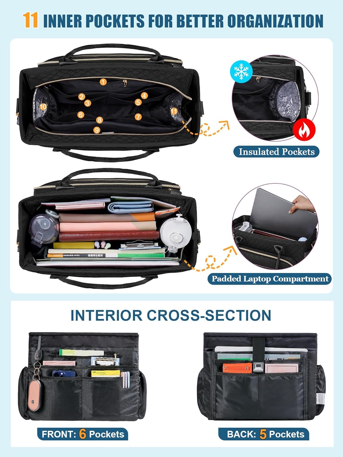 FIORETTO Teacher Tote Bag for Women with Laptop Compartment, Large Cup Holder, Zip Closure, Ideal for Work, Bible, Nurse - Image 8