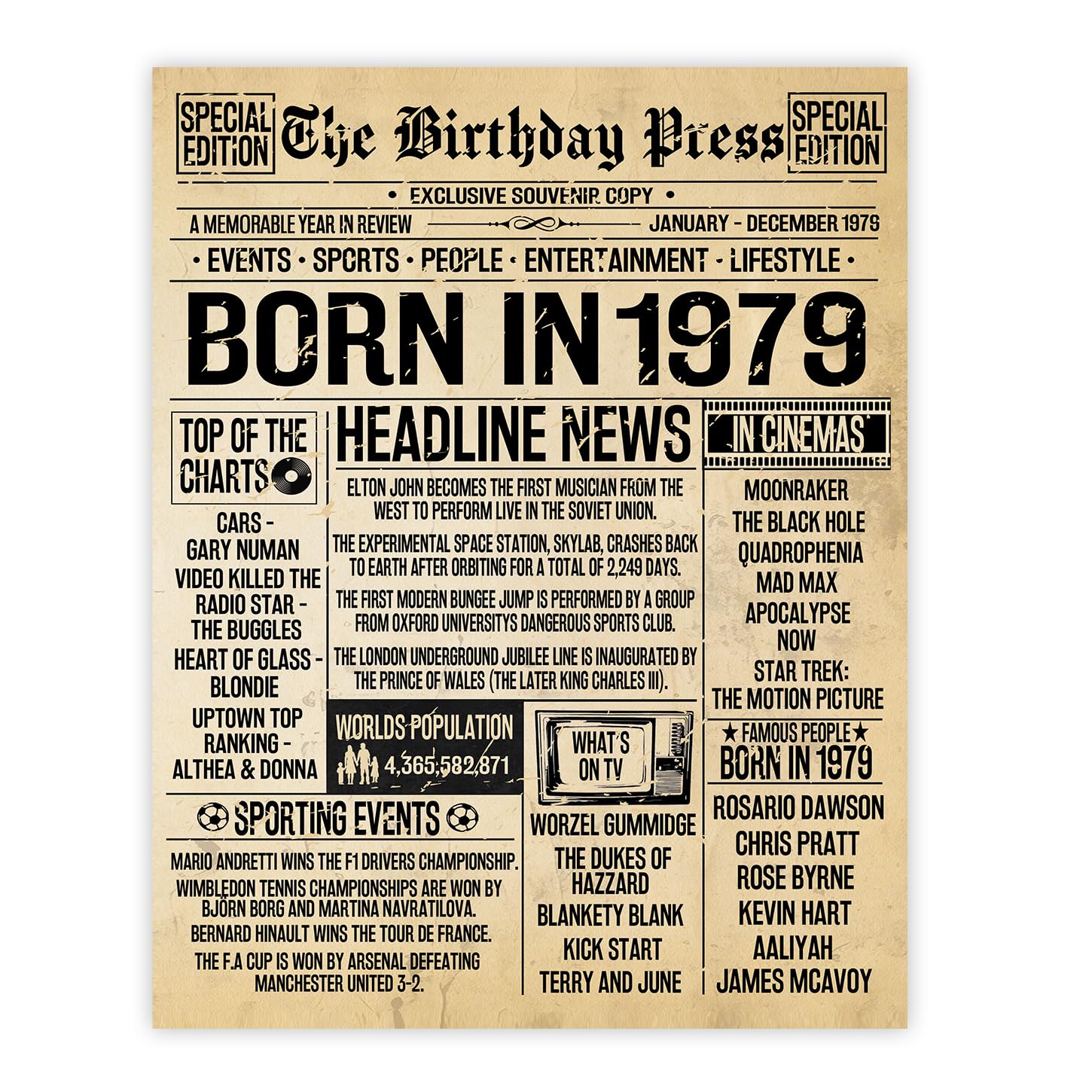 Stuff4 47th Birthday Poster Unframed - Born In 1979 Vintage Newspaper - Happy 47th Birthday Gifts for Women Men Retro Back In 1979, 8x10 Inch Decor Decoration Bday Party