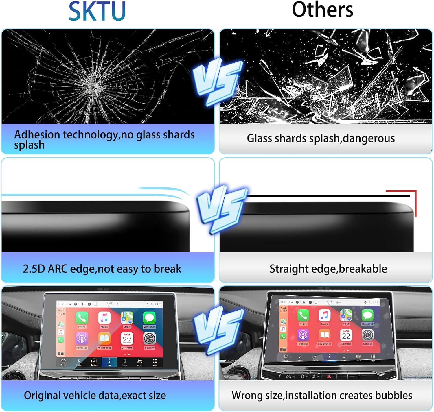 SKTU for 2026 2025 2024 Jeep Compass Screen Protector for 2022-2026 Jeep Compass (Latitude/Latitude Lux/Limited/Trailhawk) 10.1In Navigation Jeep Compass 2024 2025 2026 Accessories Tempered Glass Ultra HD Anti-Glare