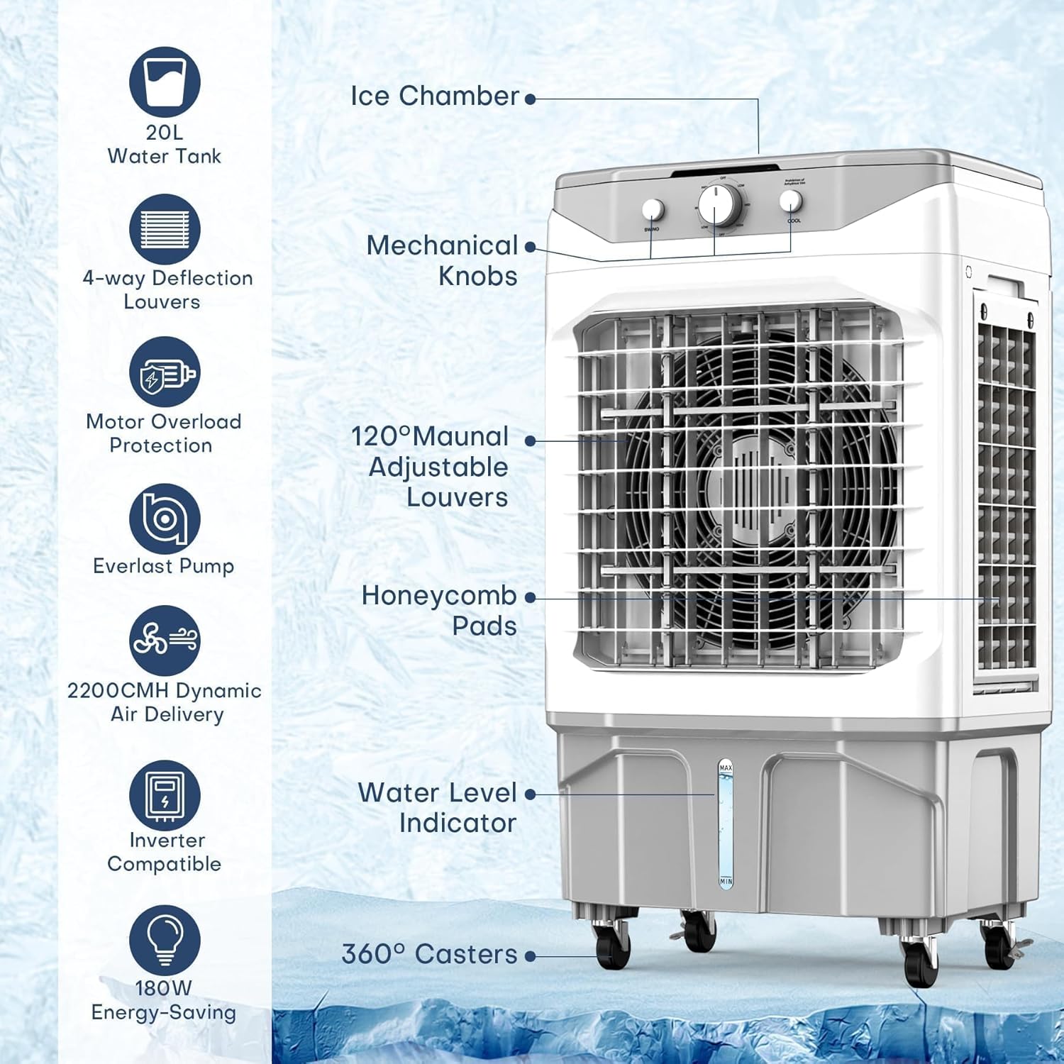 Review Hifresh Air Cooler For Room Cooling, 29Ft Powerful Air Throw 3 Review Hifresh Air Cooler For Room Cooling, 29Ft Powerful Air Throw