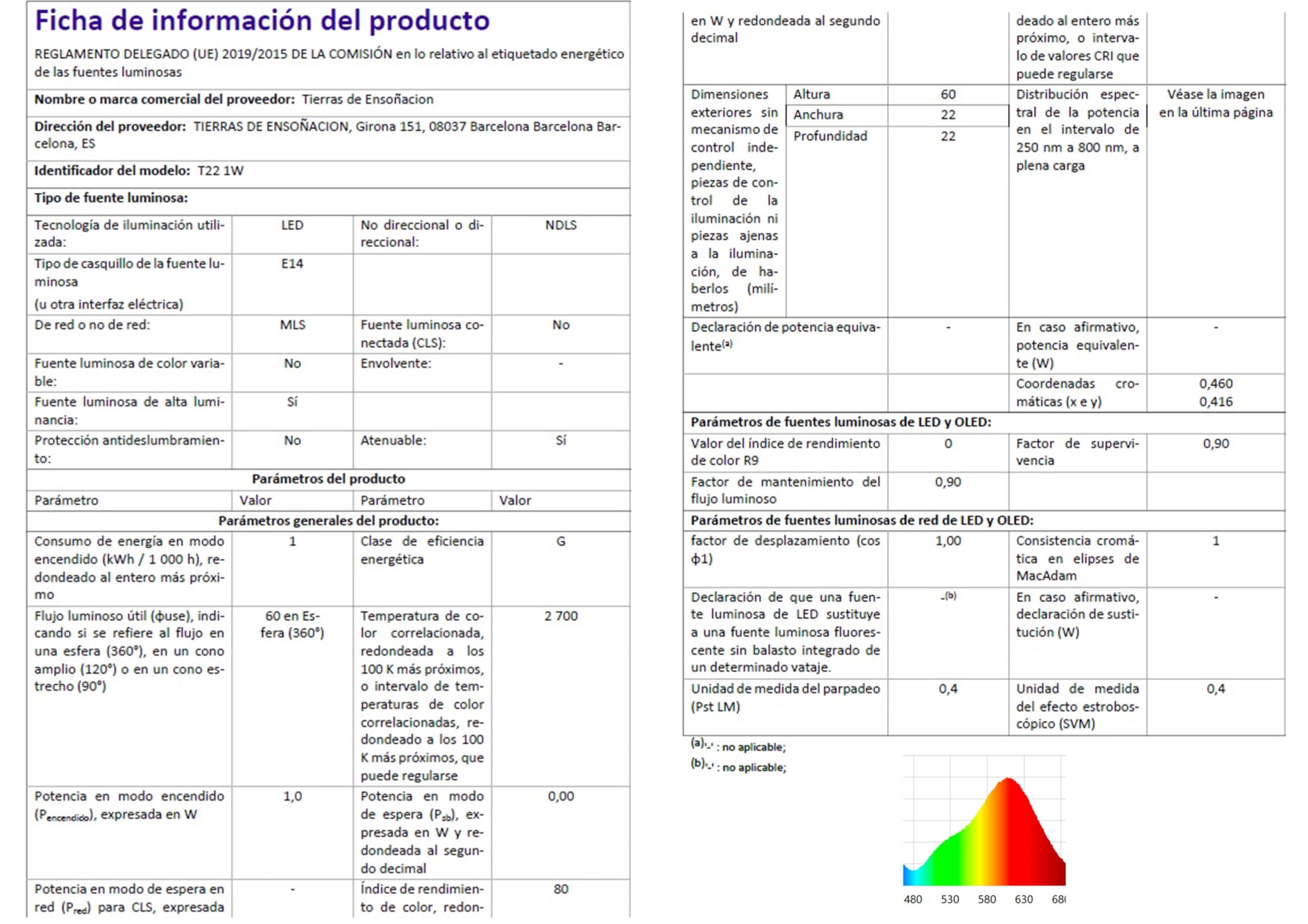 Lámpara de sal del Himalaya de hasta 2kg - Magic Salt® Lighting For Your Soul