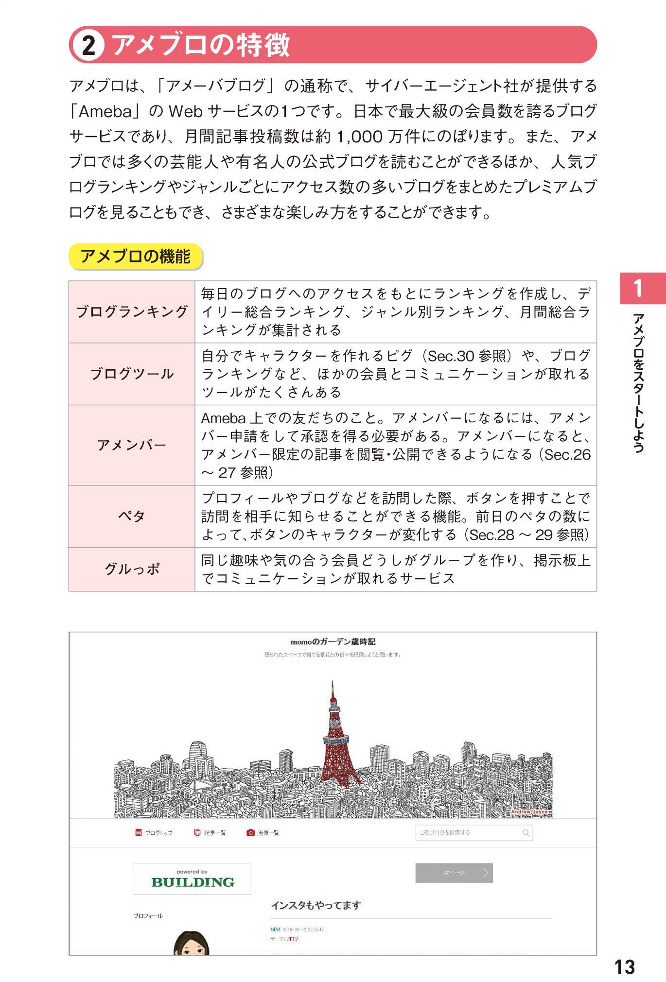 今すぐ使えるかんたんmini アメブロ 基本 便利技 改訂2版 リンクアップ 本 通販 Amazon
