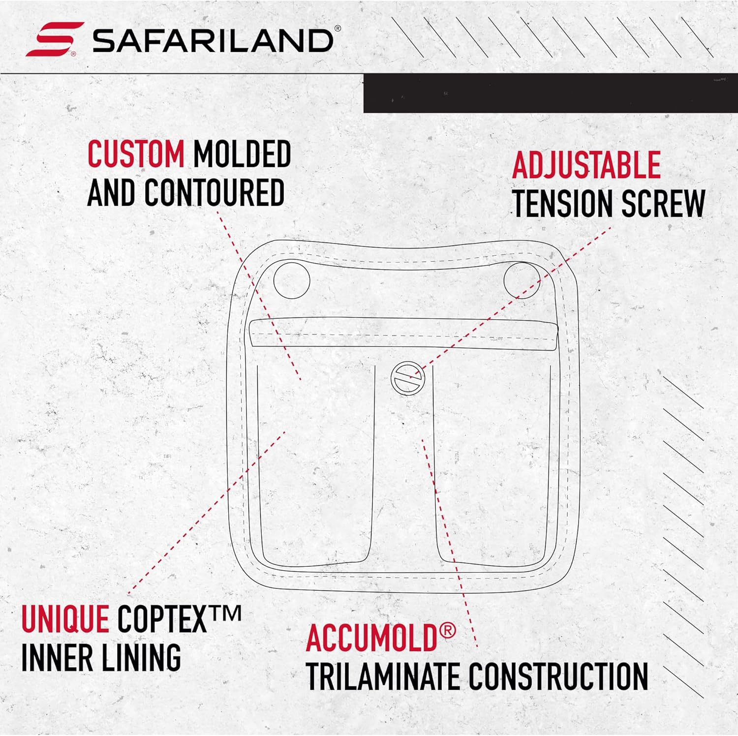 Bianchi AccuMold Elite Triple Threat II Magazine Pouch