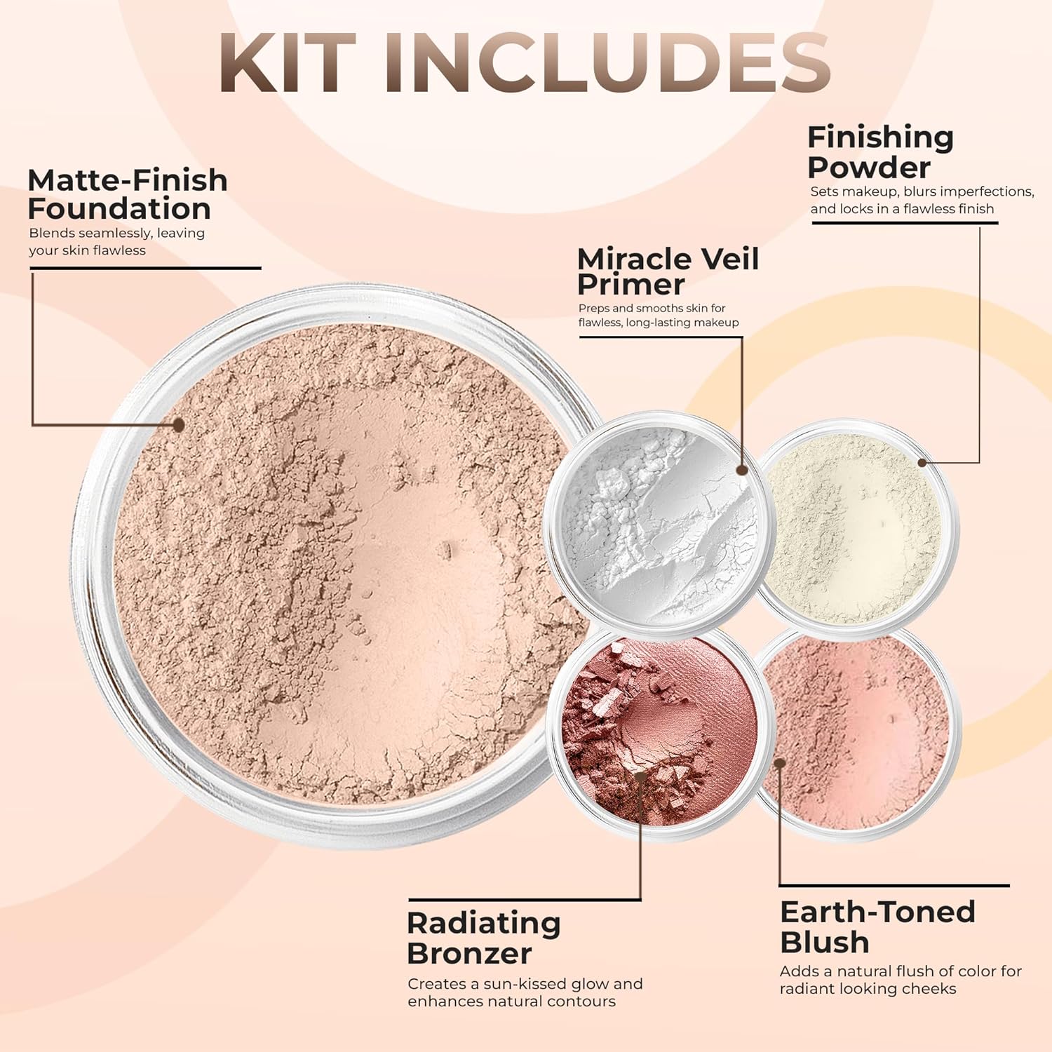 Mineral Makeup Starter Kit for Beginners – Full Size Foundation with Sample Size Veil Primer, Blush, Bronzer & Setting Powder – Matte Finish Essentials Set (LIGHT) - Image 2