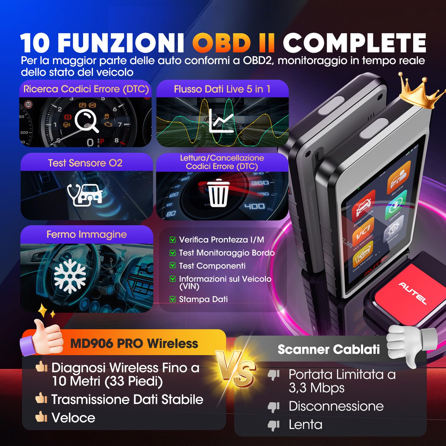Autel MaxiDIAG MD906 PRO Diagnosi Auto, Scanner OBD2 per Sistemi Completi MD906PRO 2026, Bluetooth Lite di MaxiCOM MK808S MX808S, Uguale a MD909 PRO, CAN FD, 11 Servizi, Nessun Costo Abbonamento