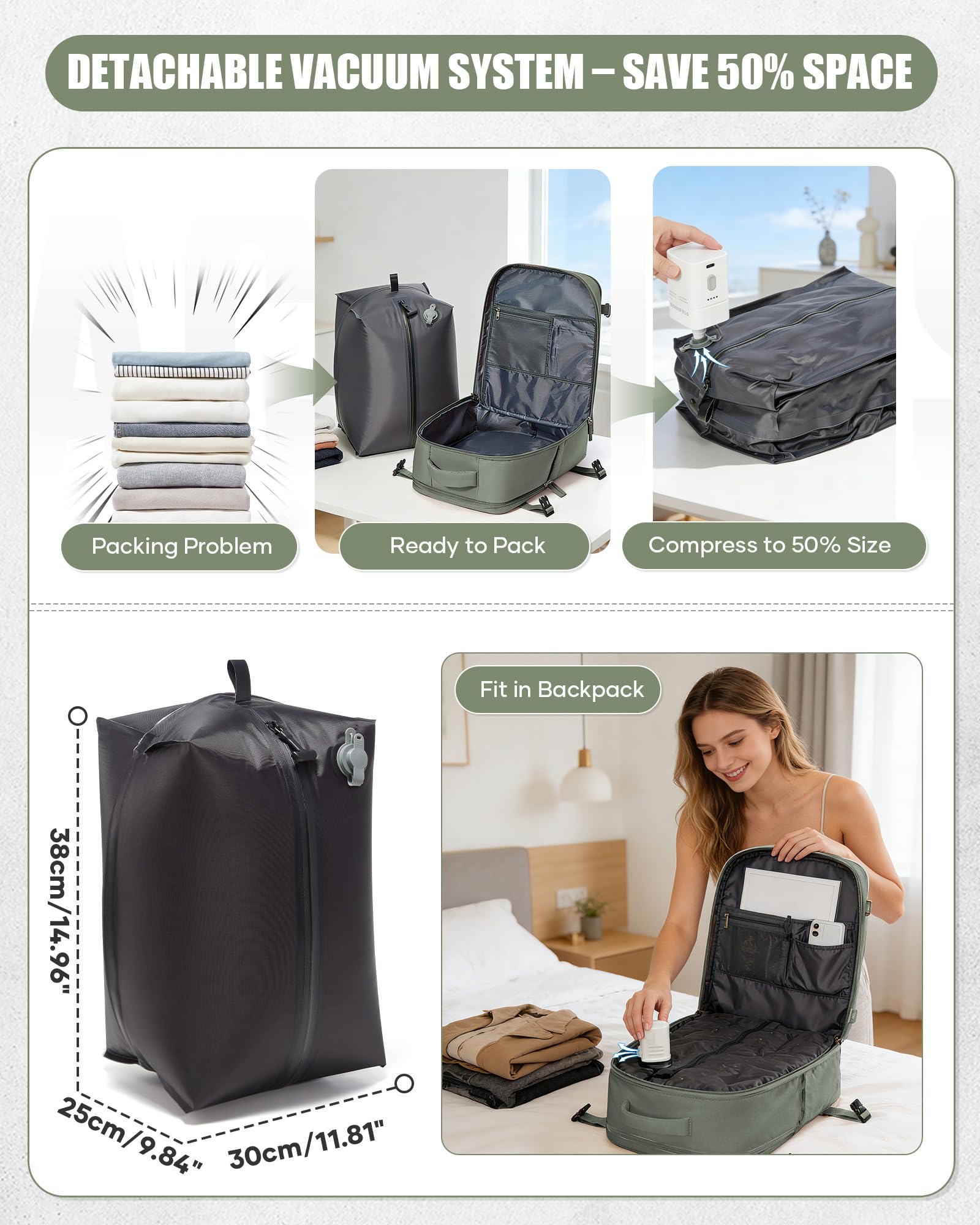 HPLQQ Sac à dos sous vide de voyage 40x30x20 avec pompe pour Ryanair,Cabine Avion Bagage cabine à main avec compression pour homme et femme,Sac airbag avec pompe,H03-Vert