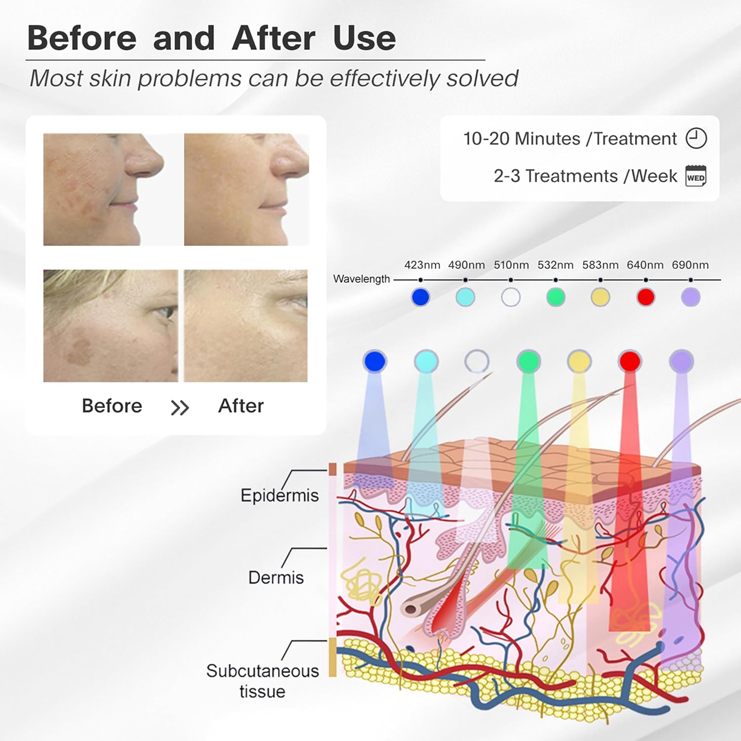 Red-Light-Therapy-for-Face, 7 Color Light Therapy LED Face Mask SPA Equipment image 2