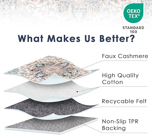 Miniatura 6 de VK VKLIVING Alfombra lavable a máquina, de 5 x 7 pies, abstracta, lavable, con alfombras antideslizantes, para sala de estar, dormitorio, alfombra