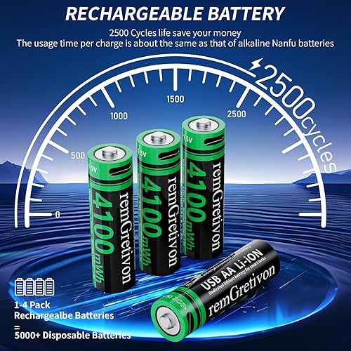 Miniatura 5 de Paquete de 8 baterías AA de litio recargables de 4100 mWh, voltaje variable de 1.5 V con alarma de baja potencia, más de 2500 ciclos para cerraduras